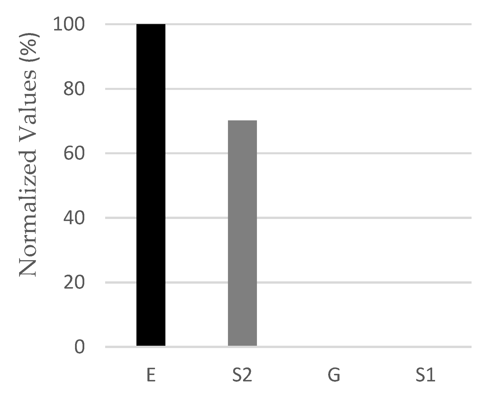 Proceedings 49 00121 g003