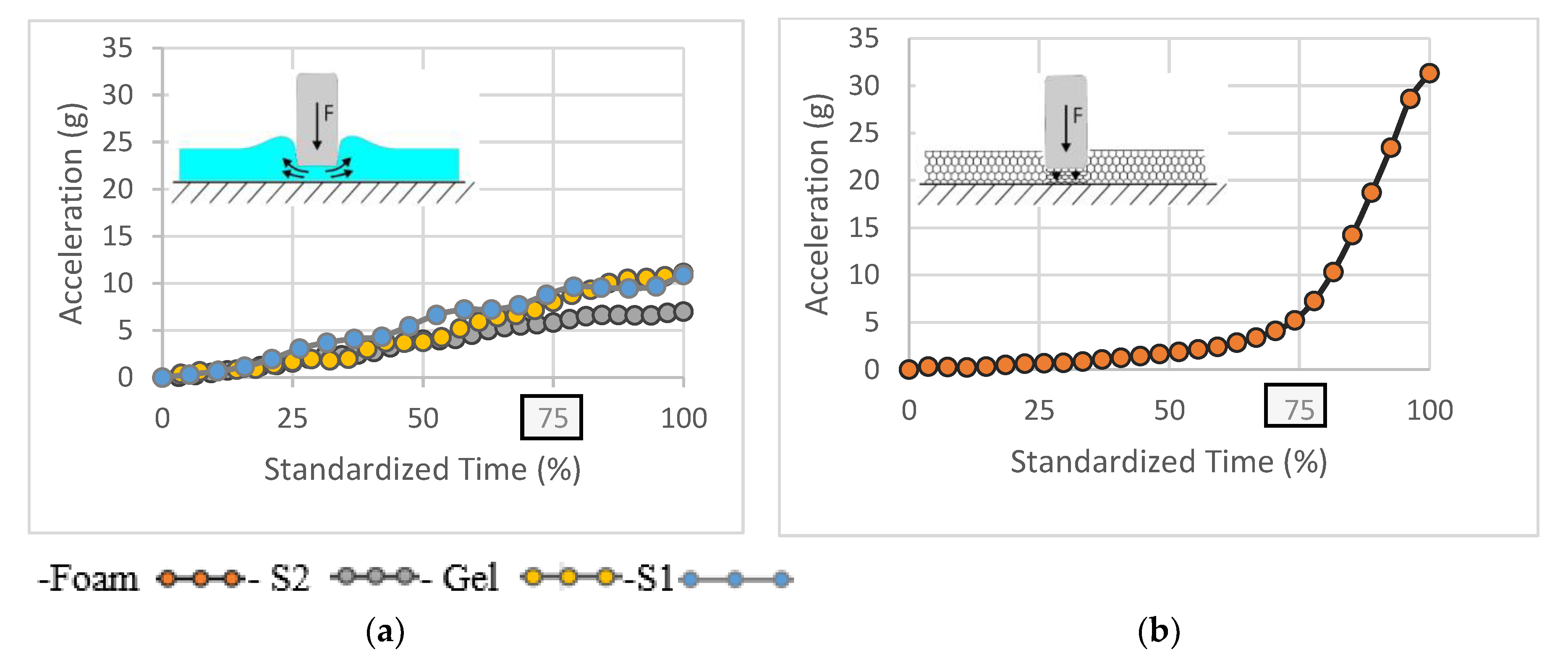 Proceedings 49 00121 g005