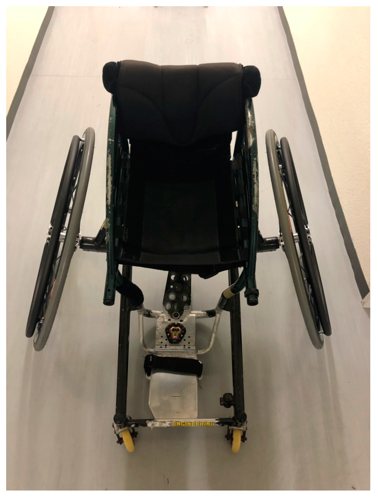 Proceedings 49 00127 g001