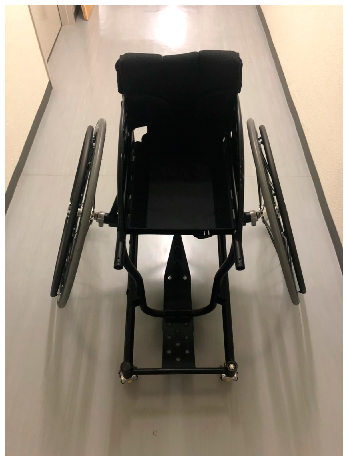 Proceedings 49 00127 g002