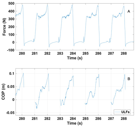 Proceedings 49 00133 g004