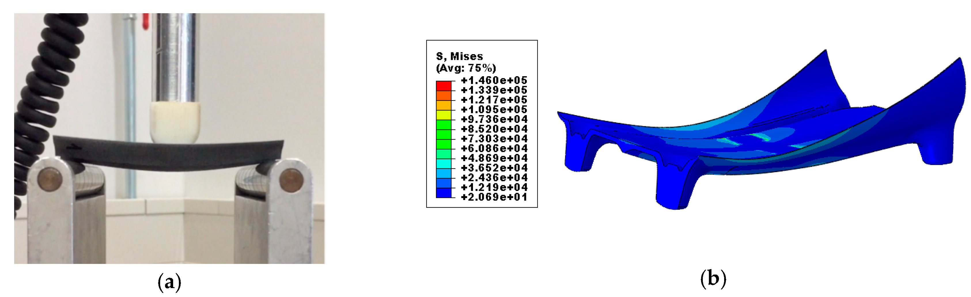 Proceedings 49 00152 g003
