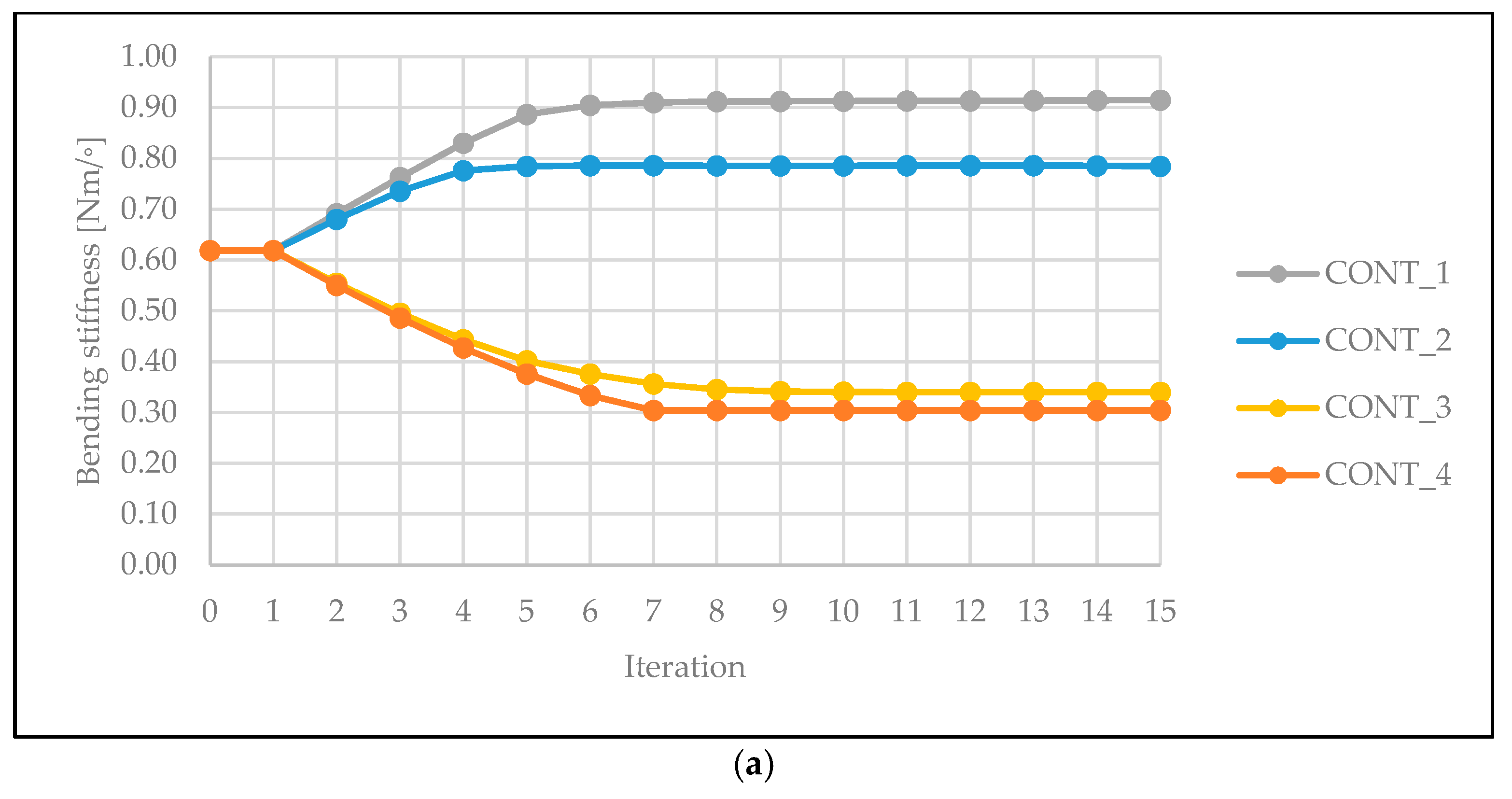 Proceedings 49 00152 g006a