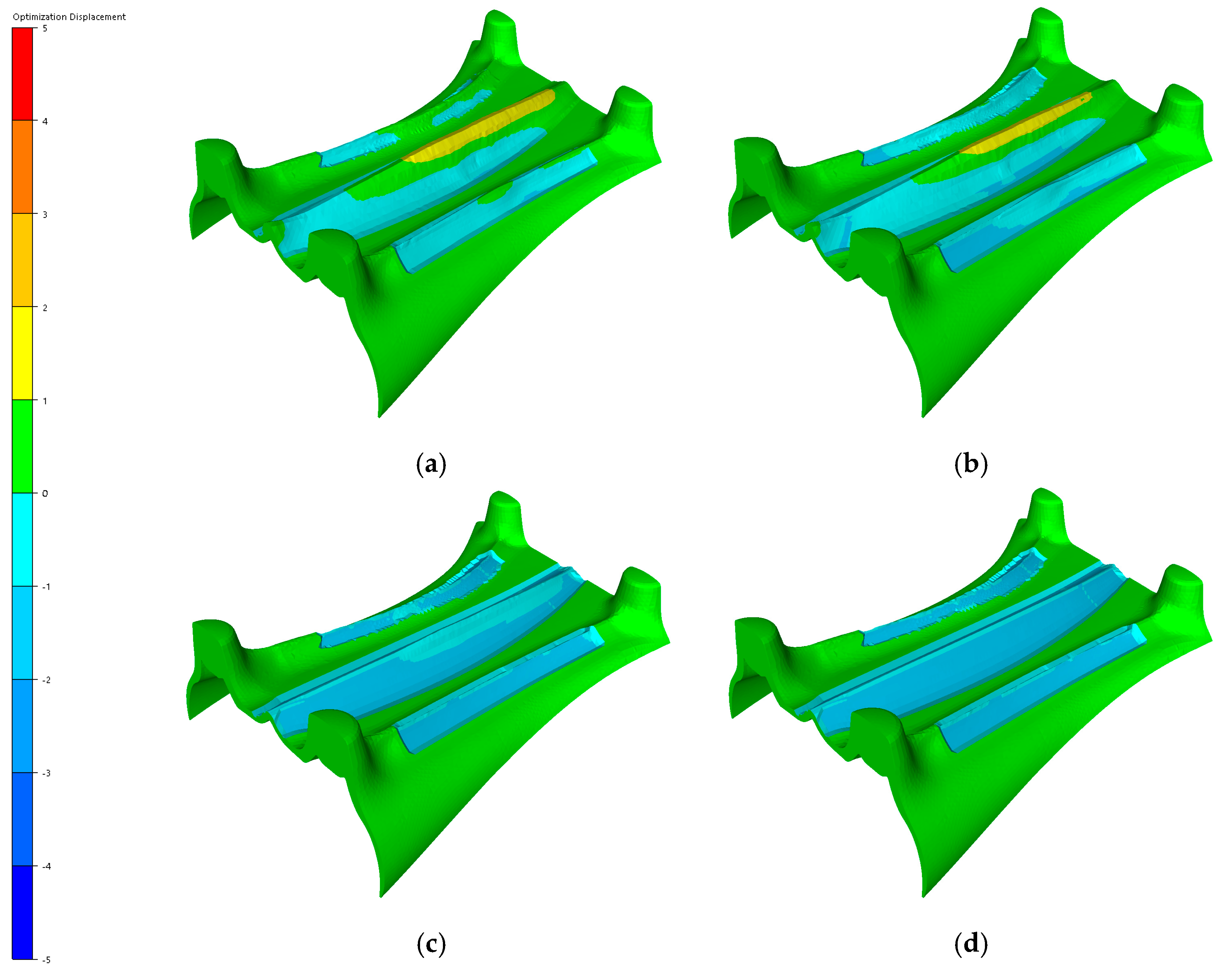 Proceedings 49 00152 g007