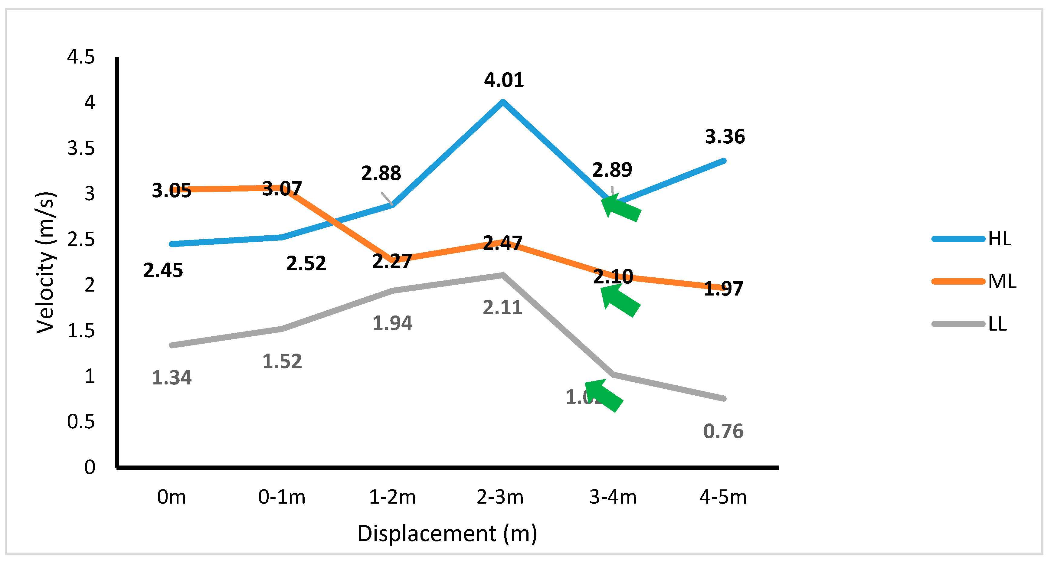 Proceedings 49 00155 g003