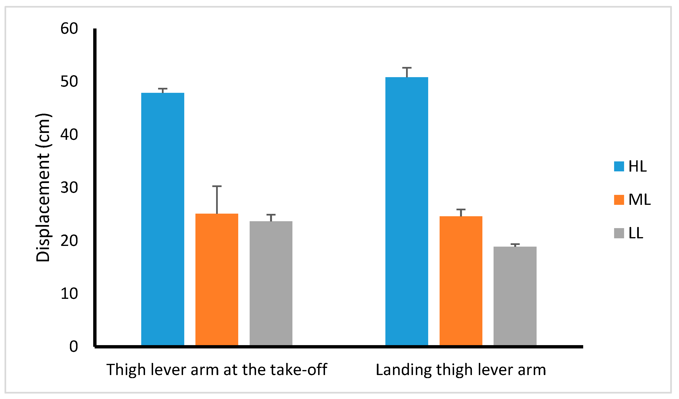Proceedings 49 00155 g005