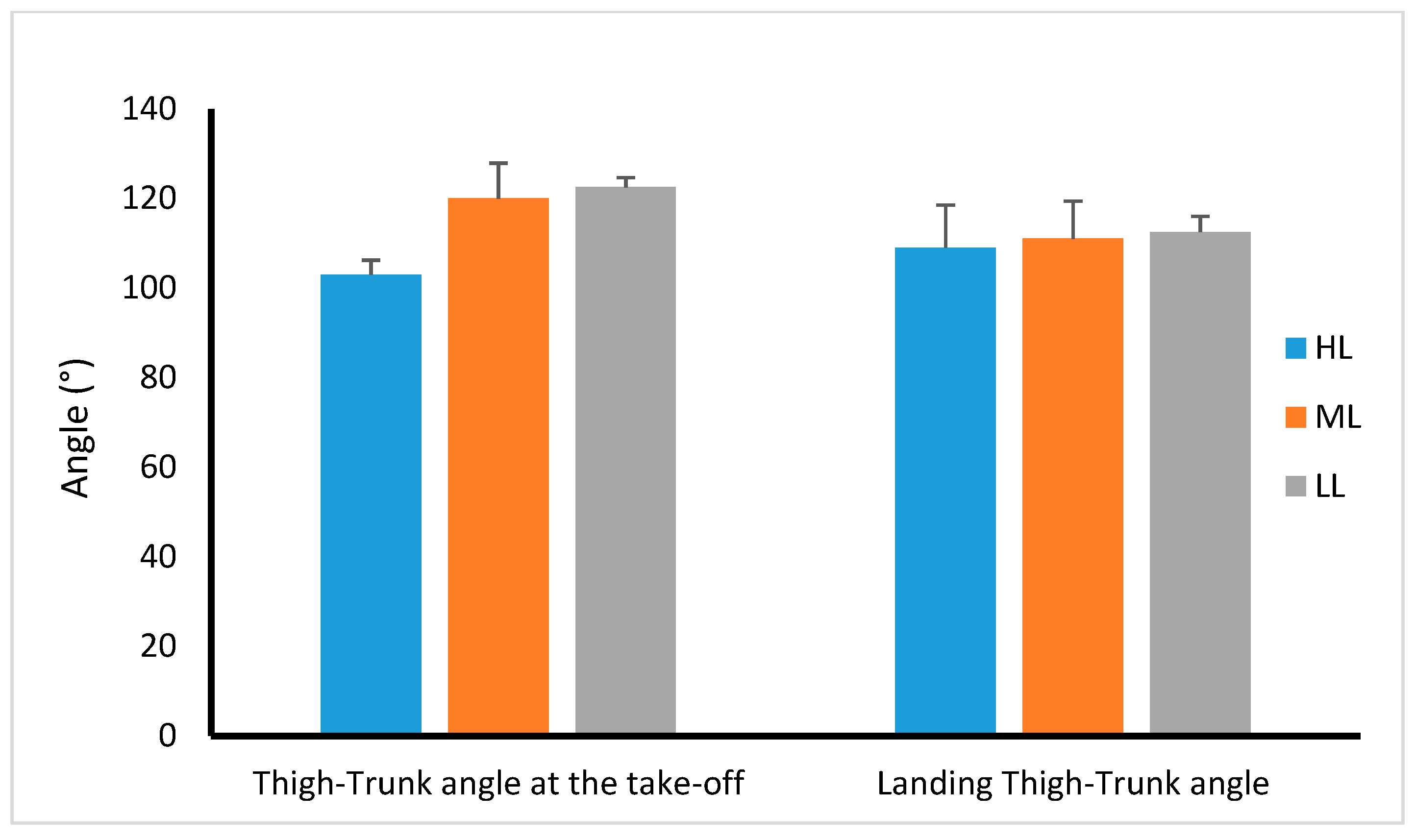 Proceedings 49 00155 g006