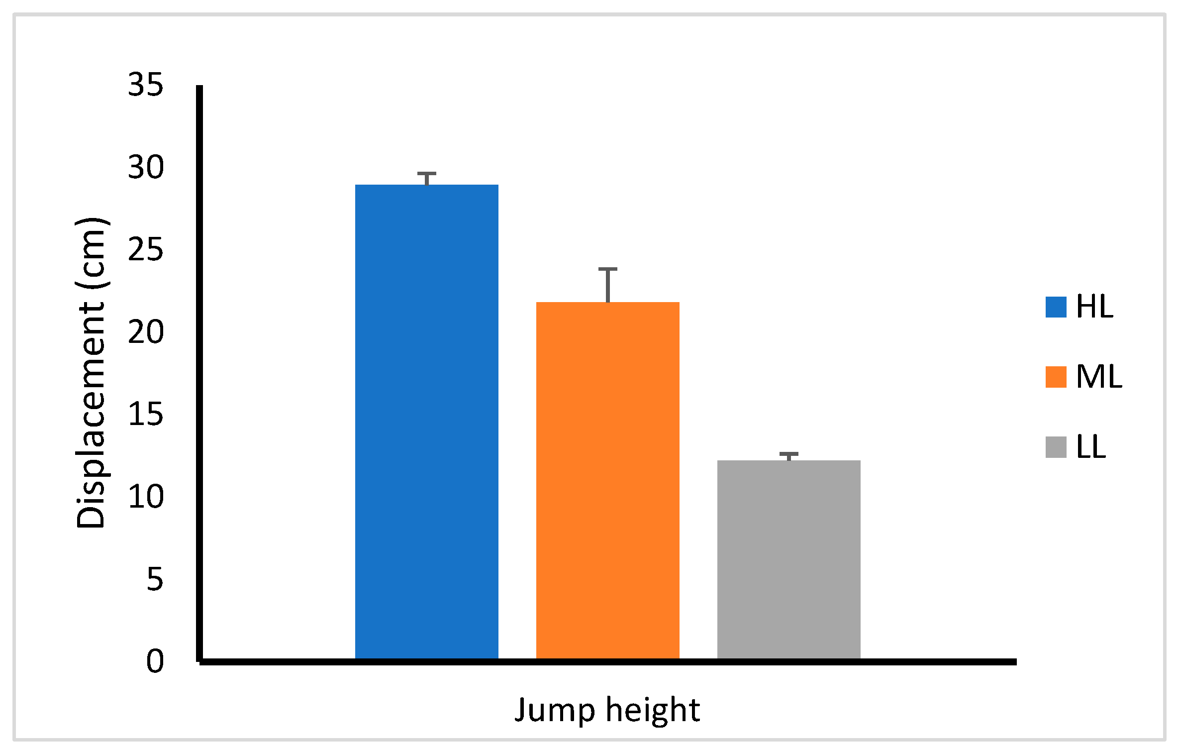 Proceedings 49 00155 g007