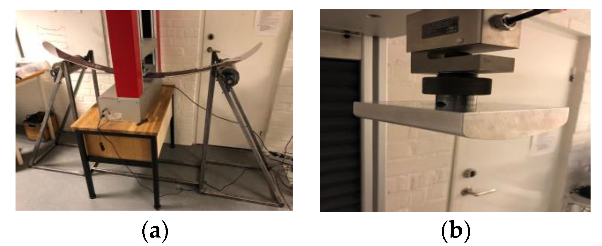 Proceedings 49 00157 g002