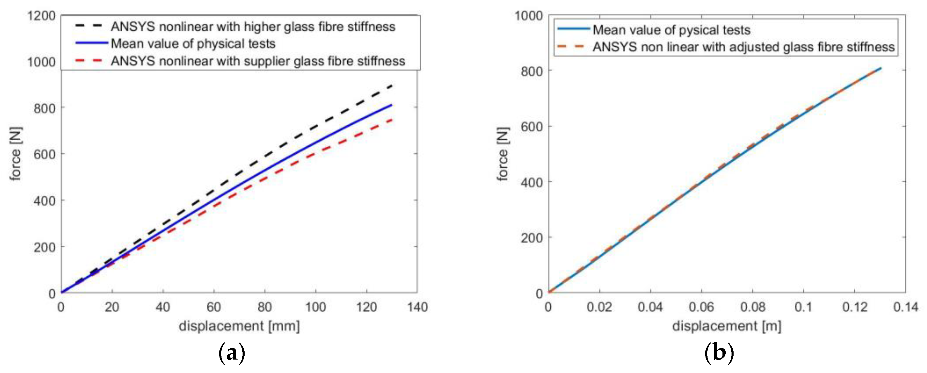 Proceedings 49 00157 g004