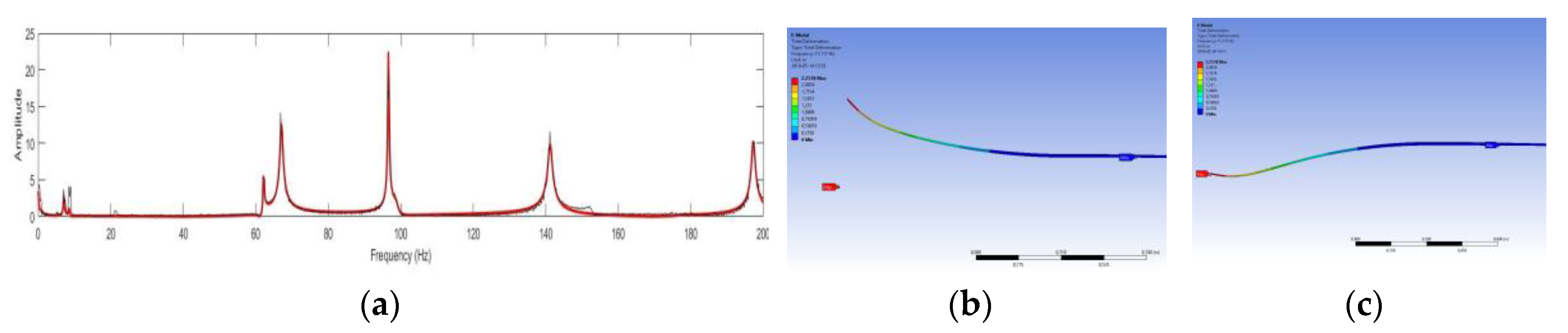 Proceedings 49 00157 g005