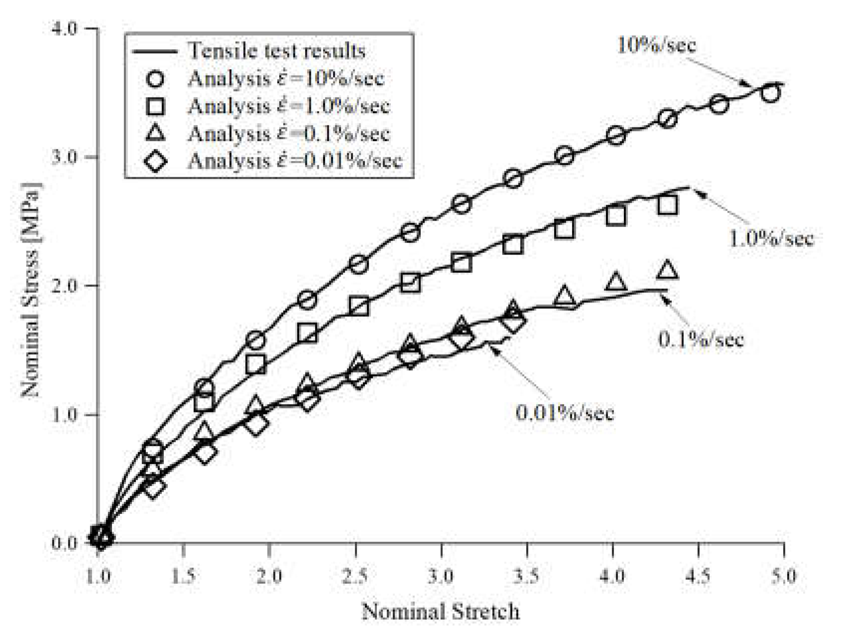 Proceedings 49 00163 g001