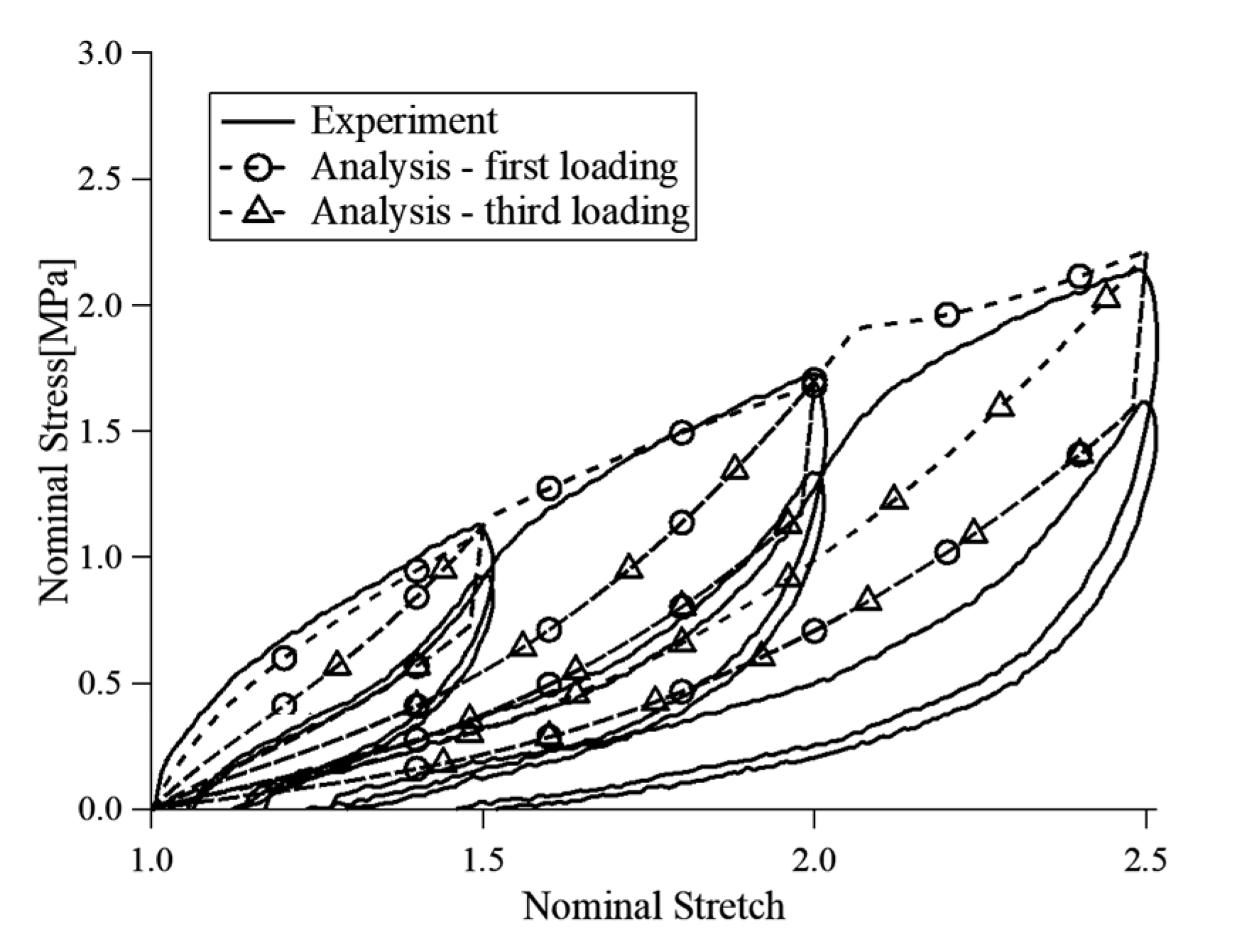 Proceedings 49 00163 g002