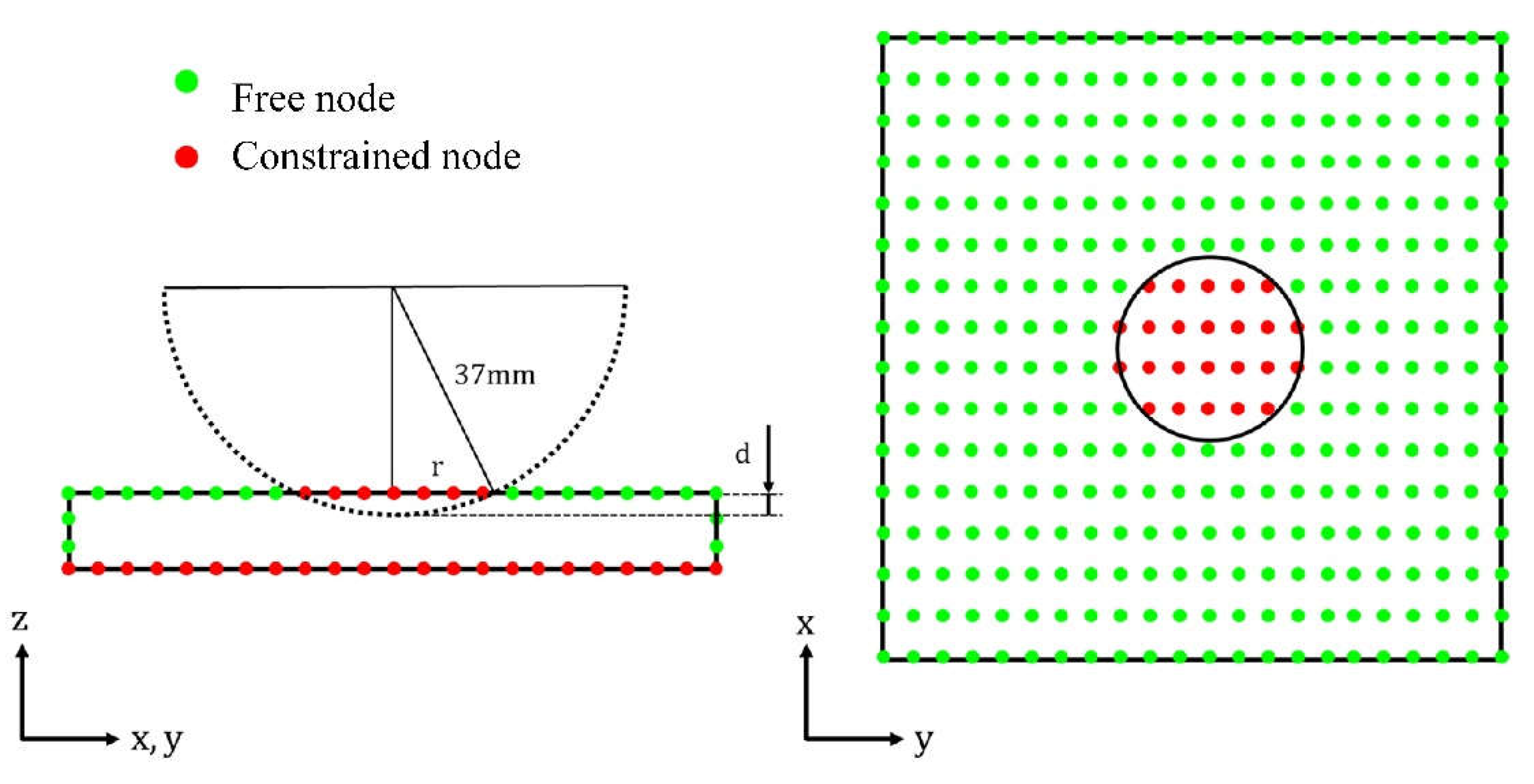 Proceedings 49 00163 g005