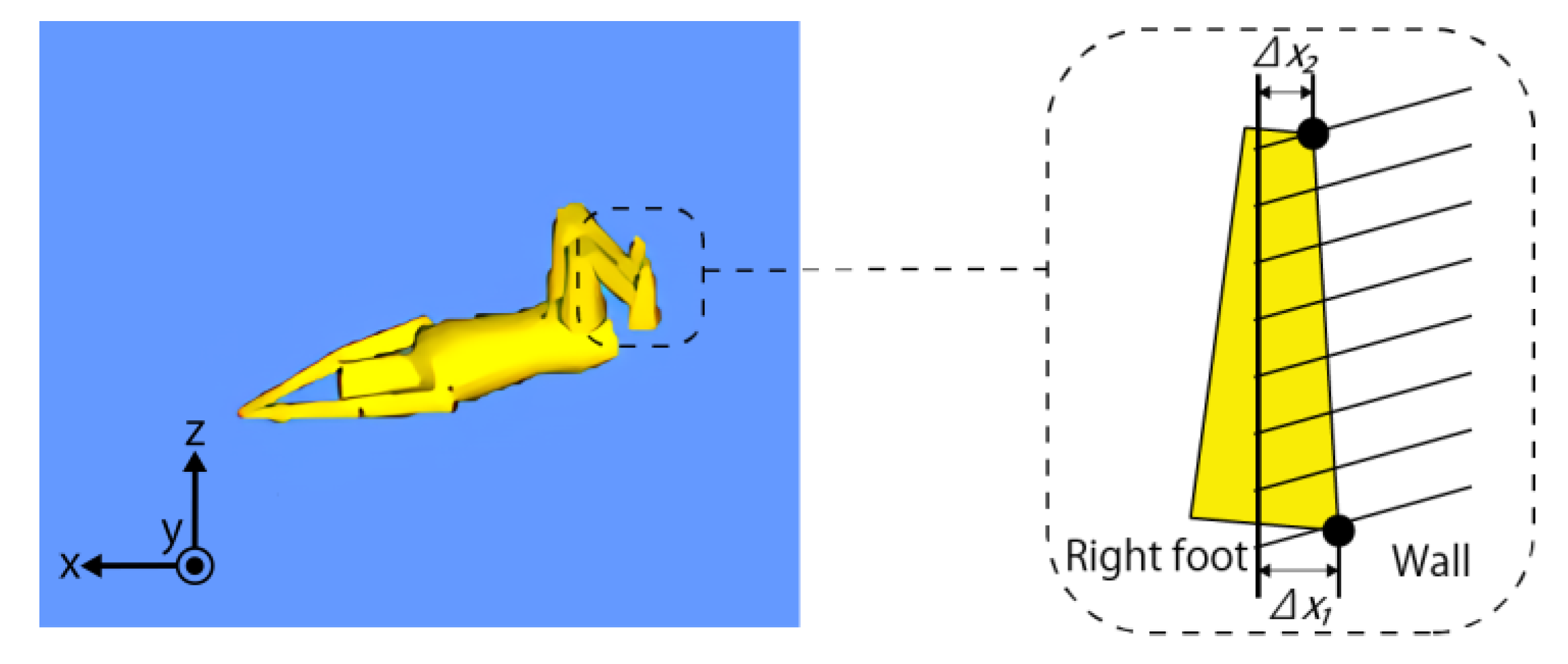 Proceedings 49 00165 g002