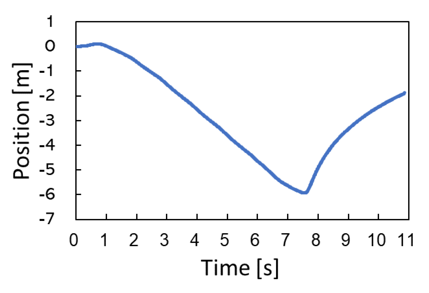 Proceedings 49 00165 g004