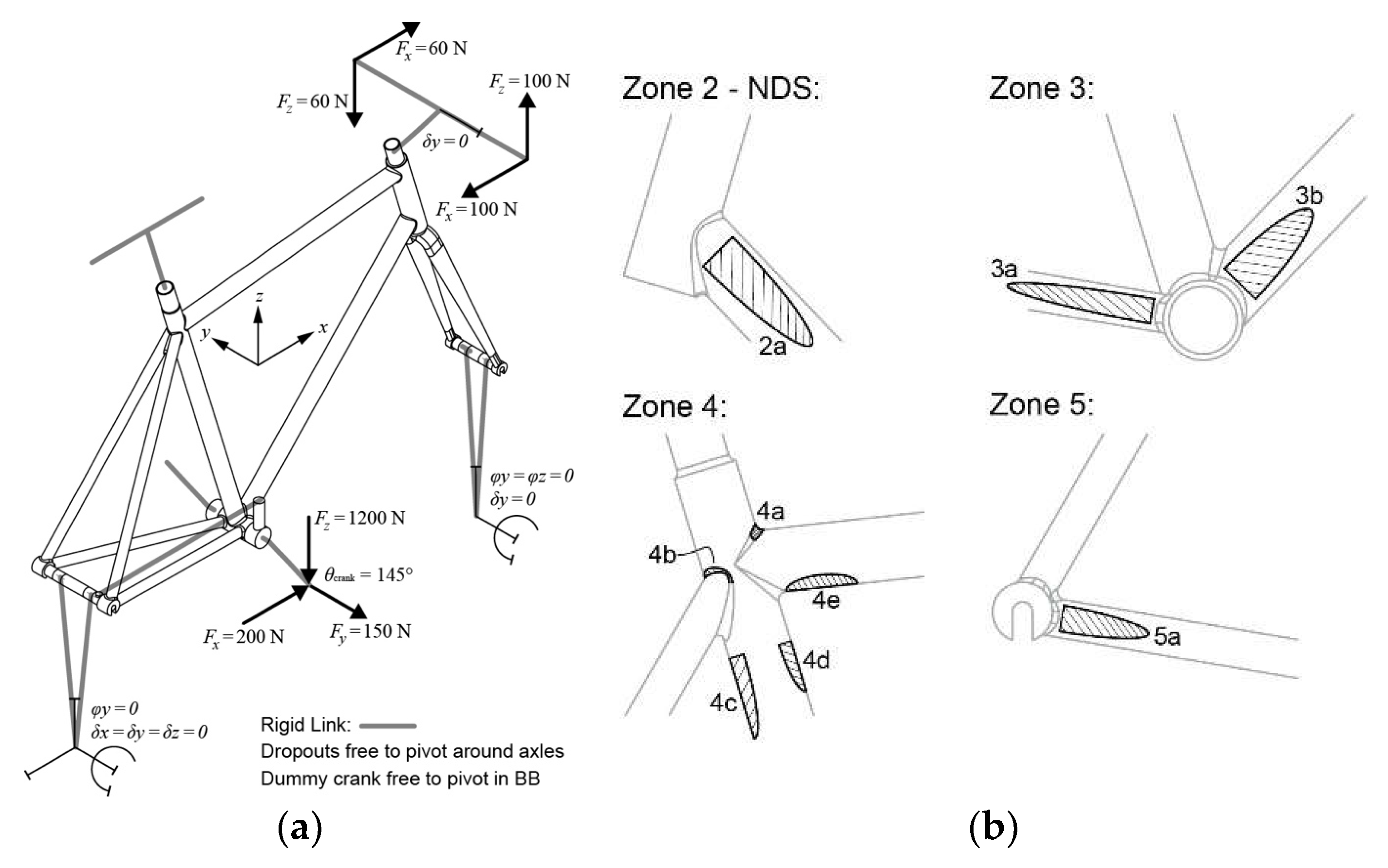 Proceedings 49 00166 g002