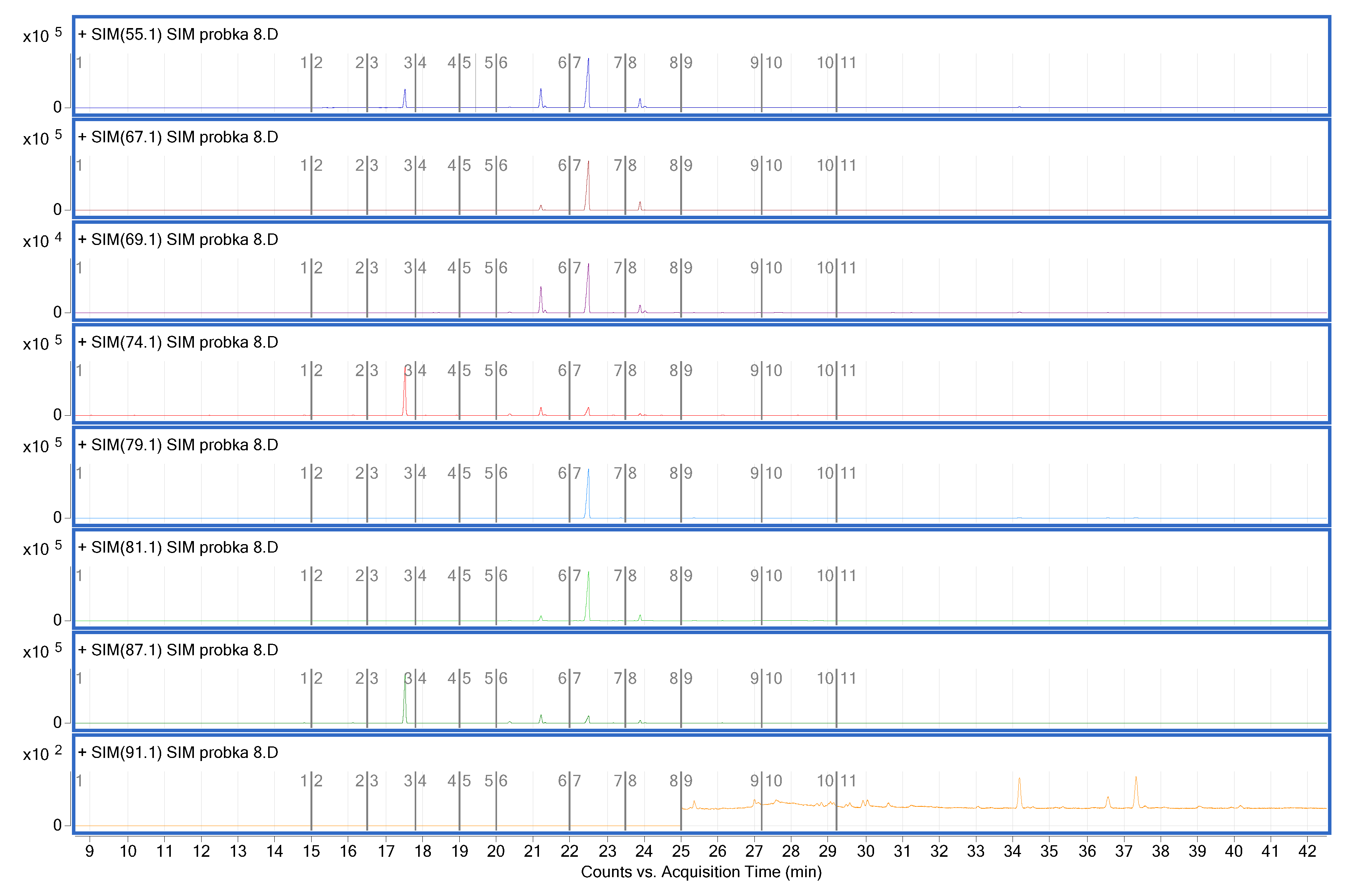 Proceedings 51 00006 g001