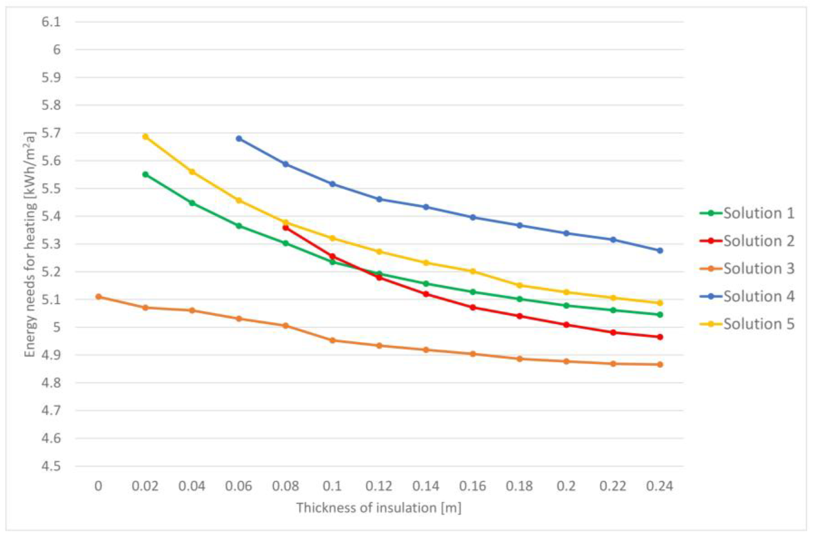 Proceedings 51 00013 g001