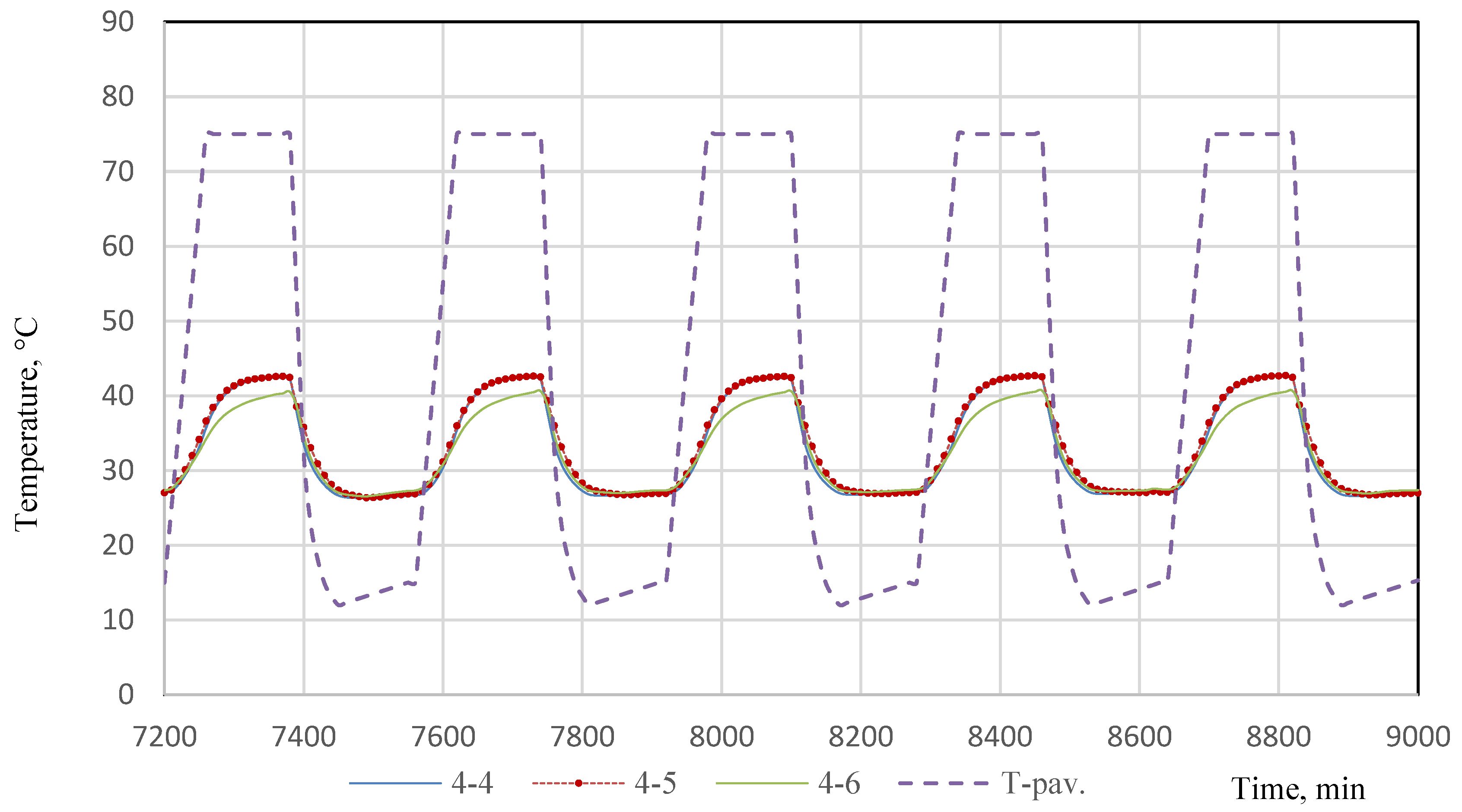 Proceedings 51 00016 g003