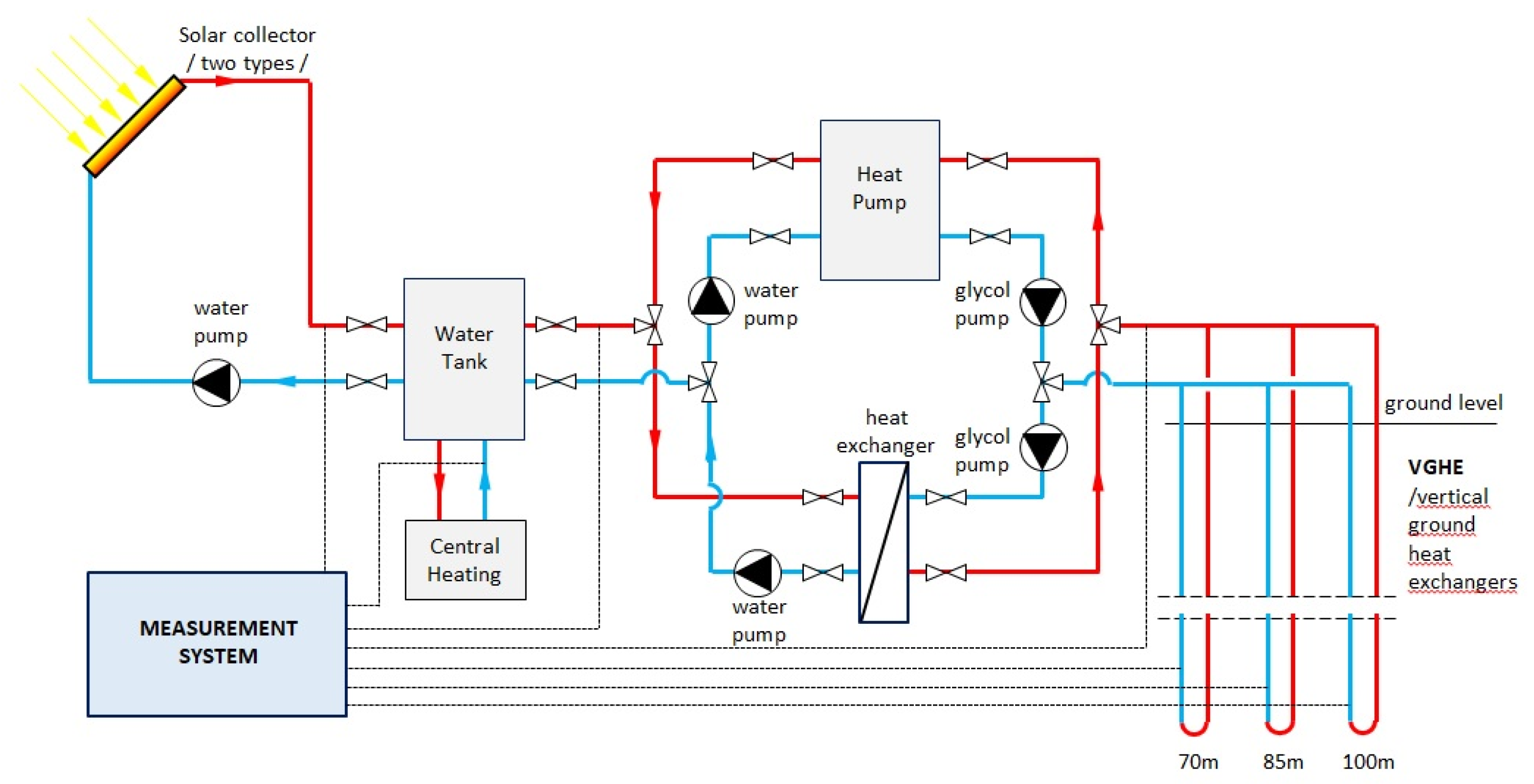 Proceedings 51 00024 g001