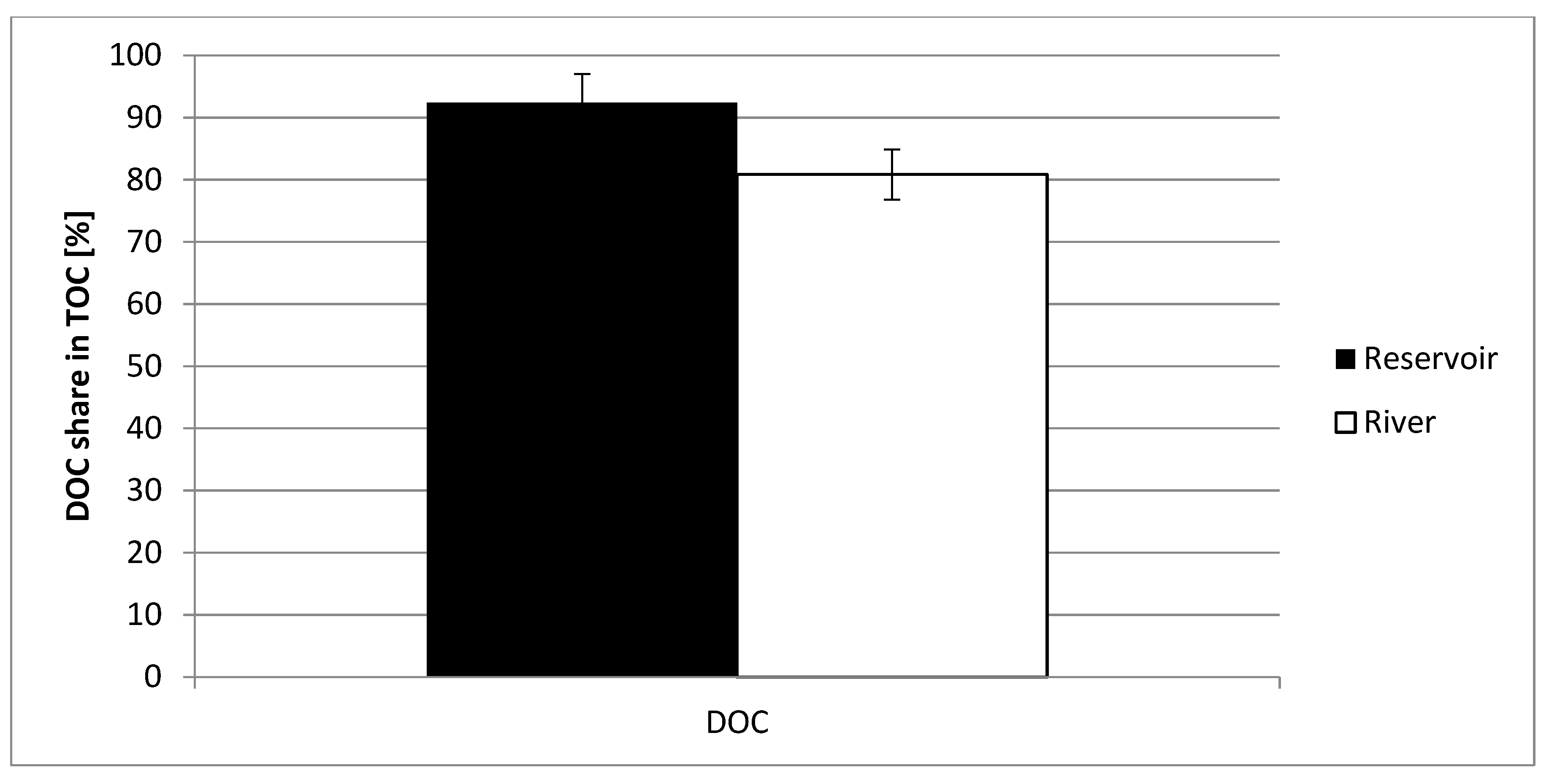 Proceedings 51 00035 g001