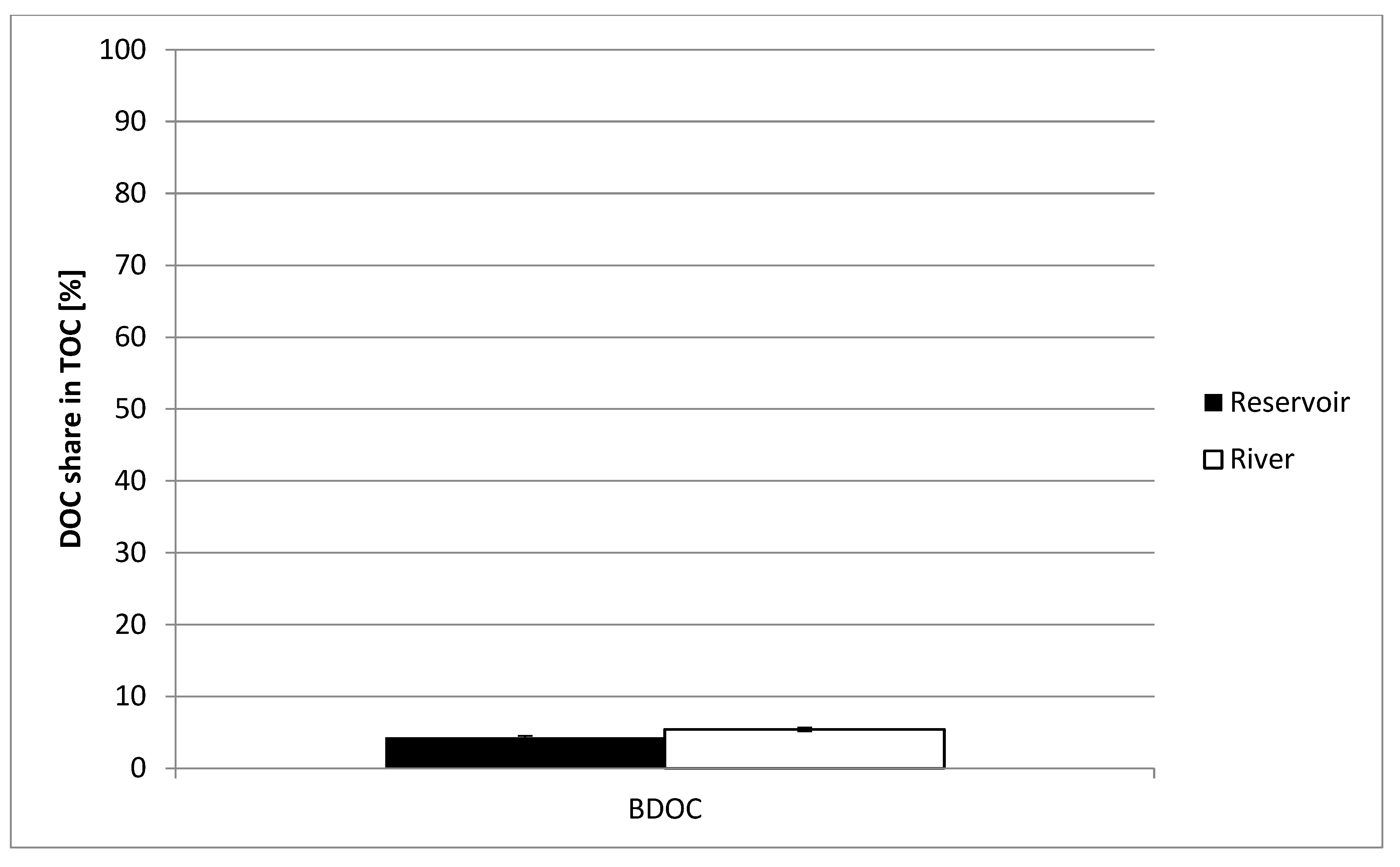 Proceedings 51 00035 g002