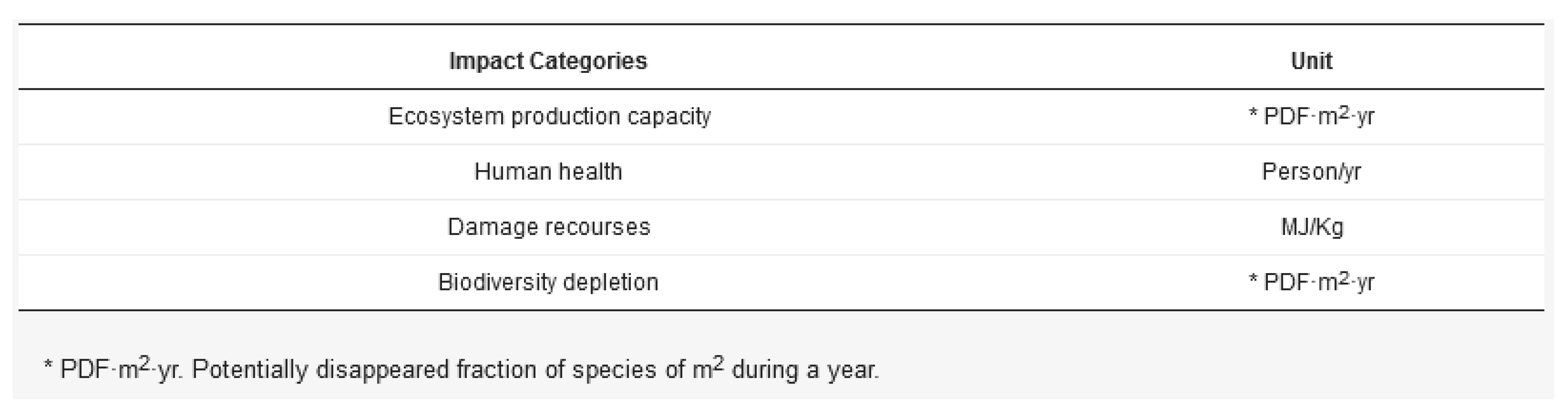 Proceedings 52 00006 g005