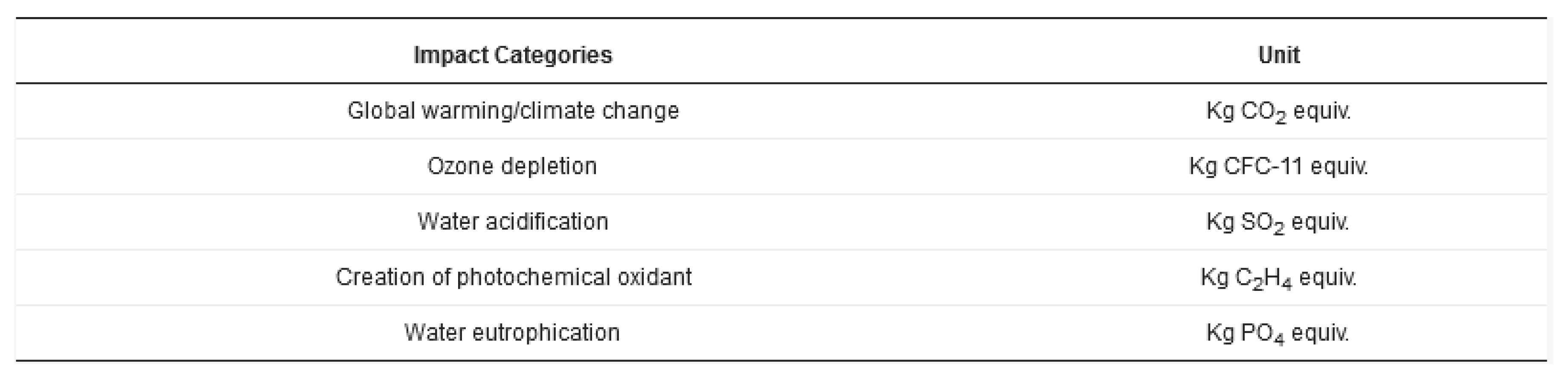 Proceedings 52 00006 g010