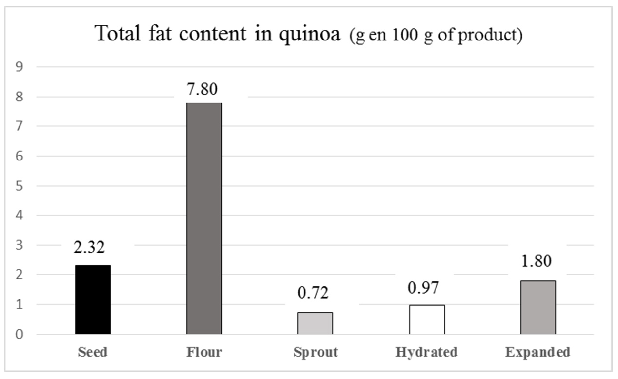 Proceedings 53 00004 g002