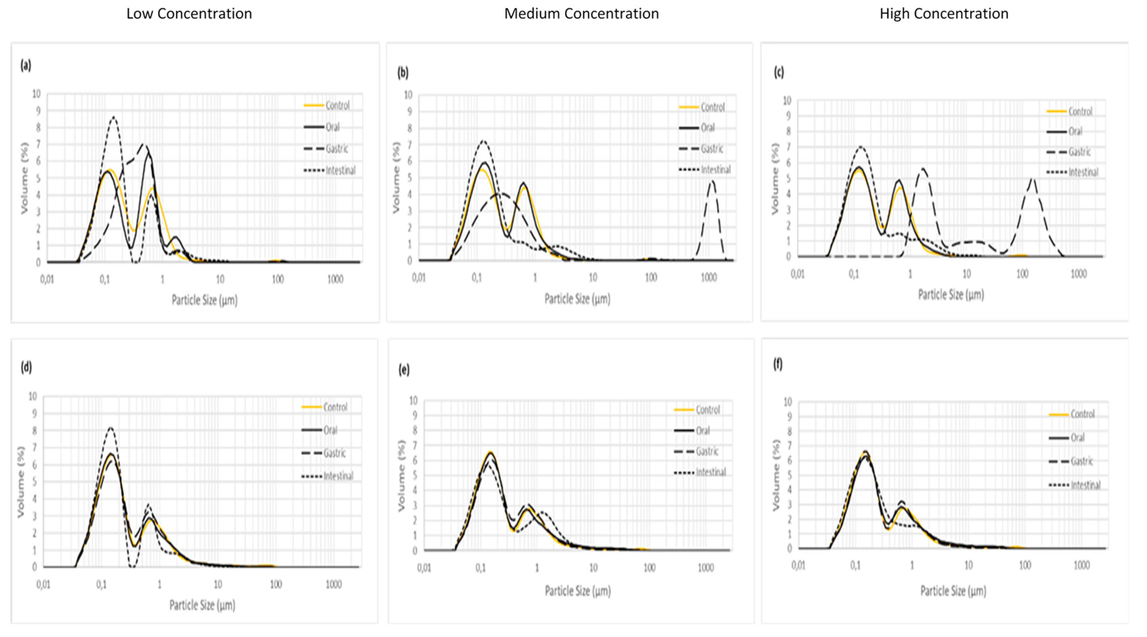 Proceedings 53 00021 g002