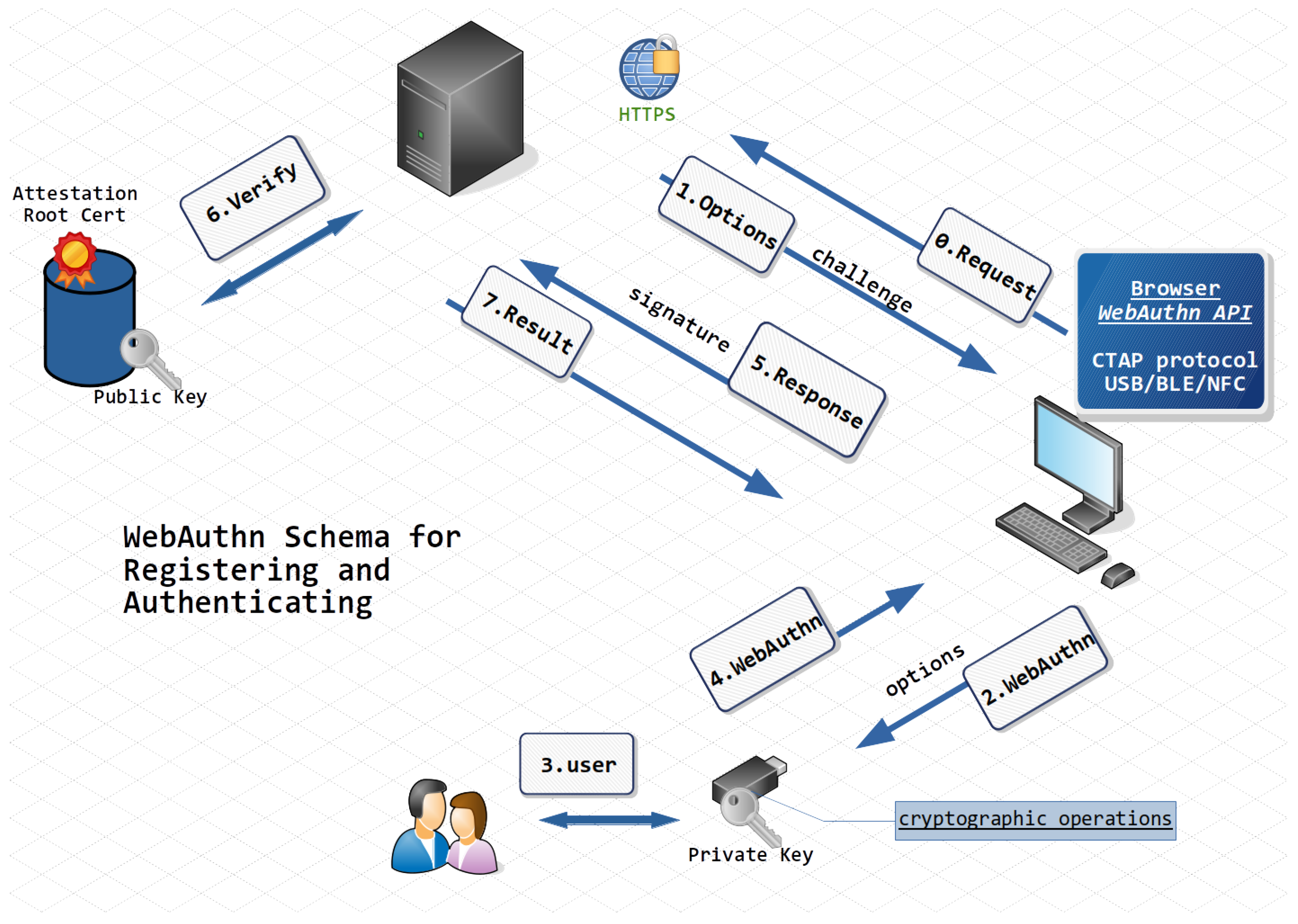 Proceedings 54 00005 g001