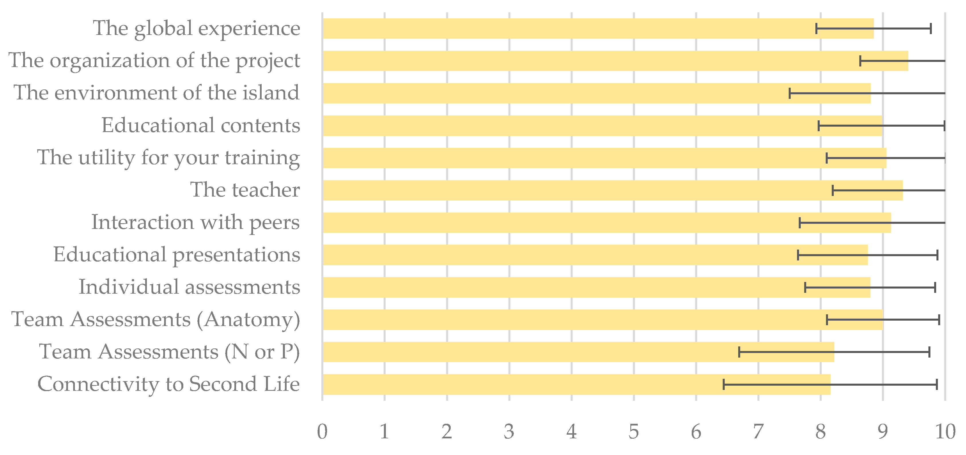 Proceedings 54 00017 g002