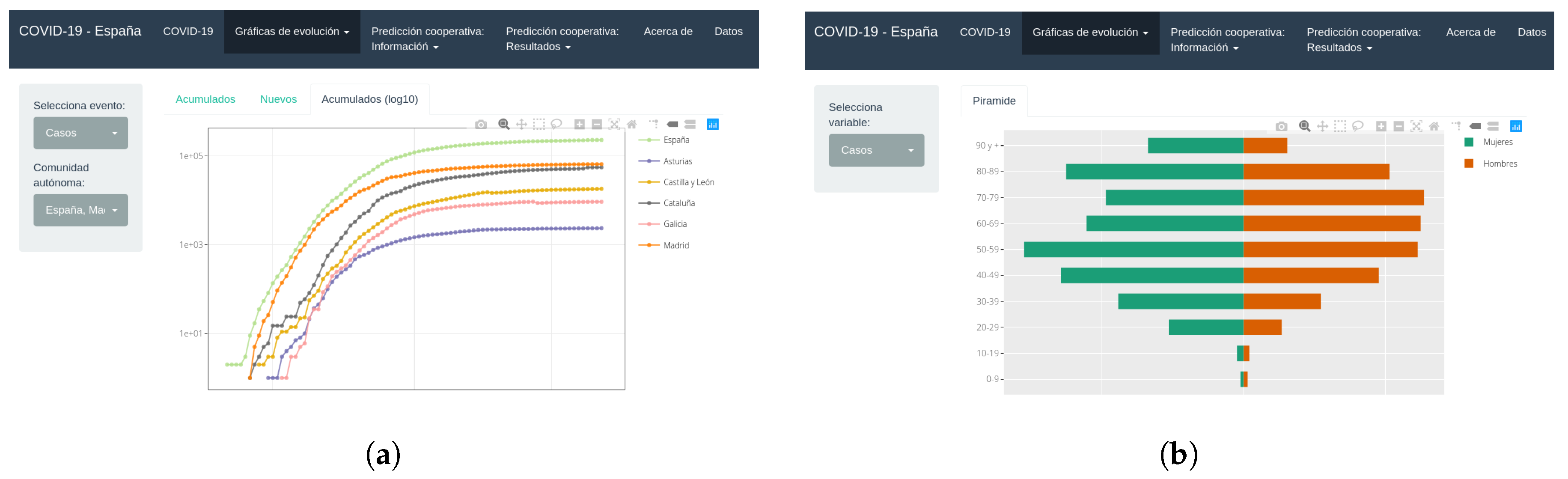 Proceedings 54 00023 g002