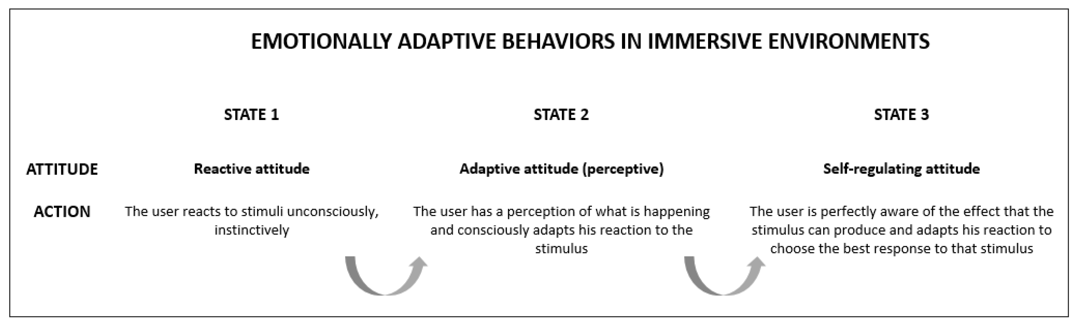 Proceedings 54 00026 g001