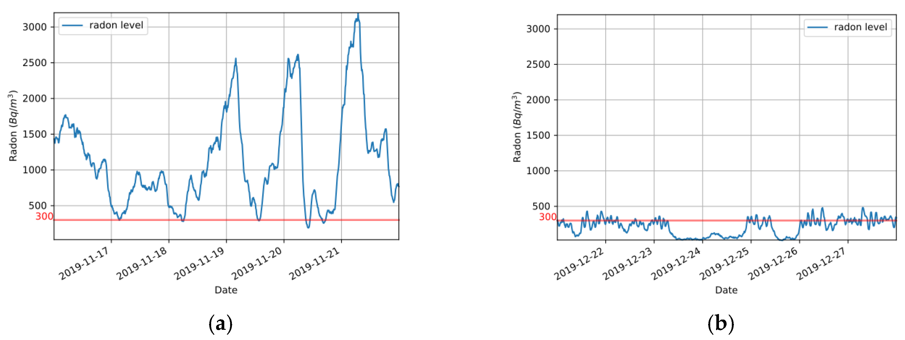 Proceedings 54 00041 g003