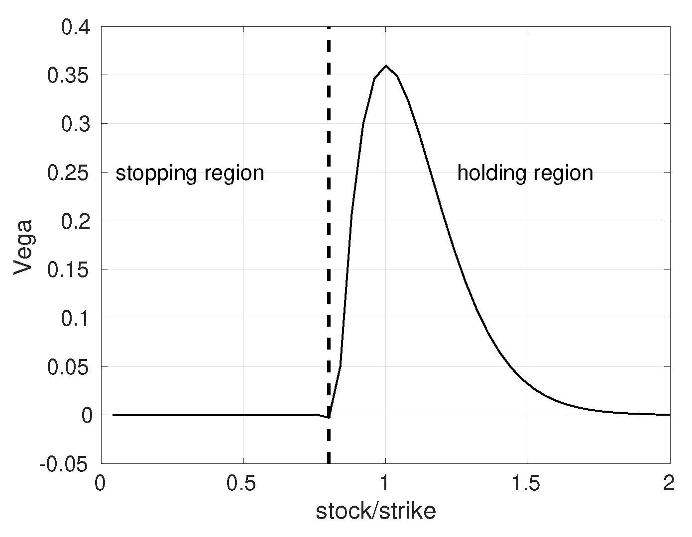 Proceedings 54 00061 g001