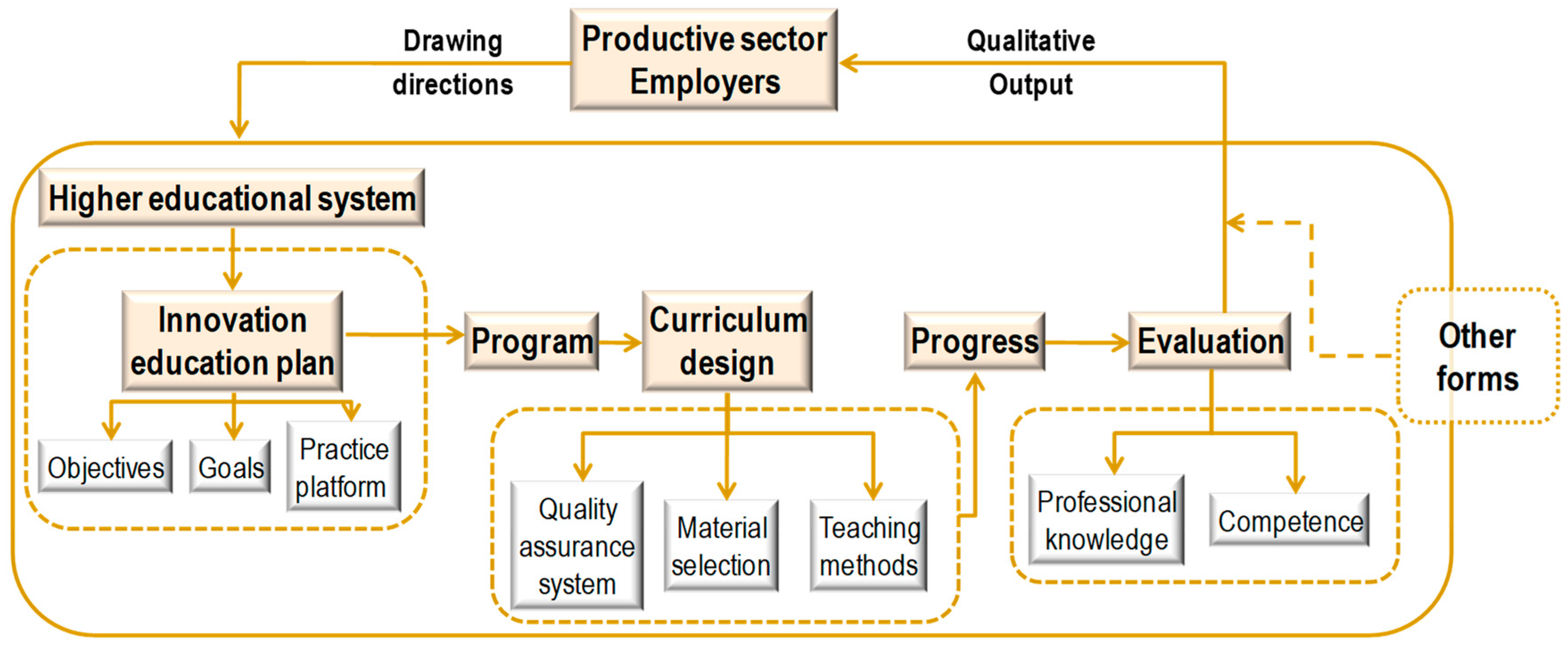 Proceedings 55 00007 g001