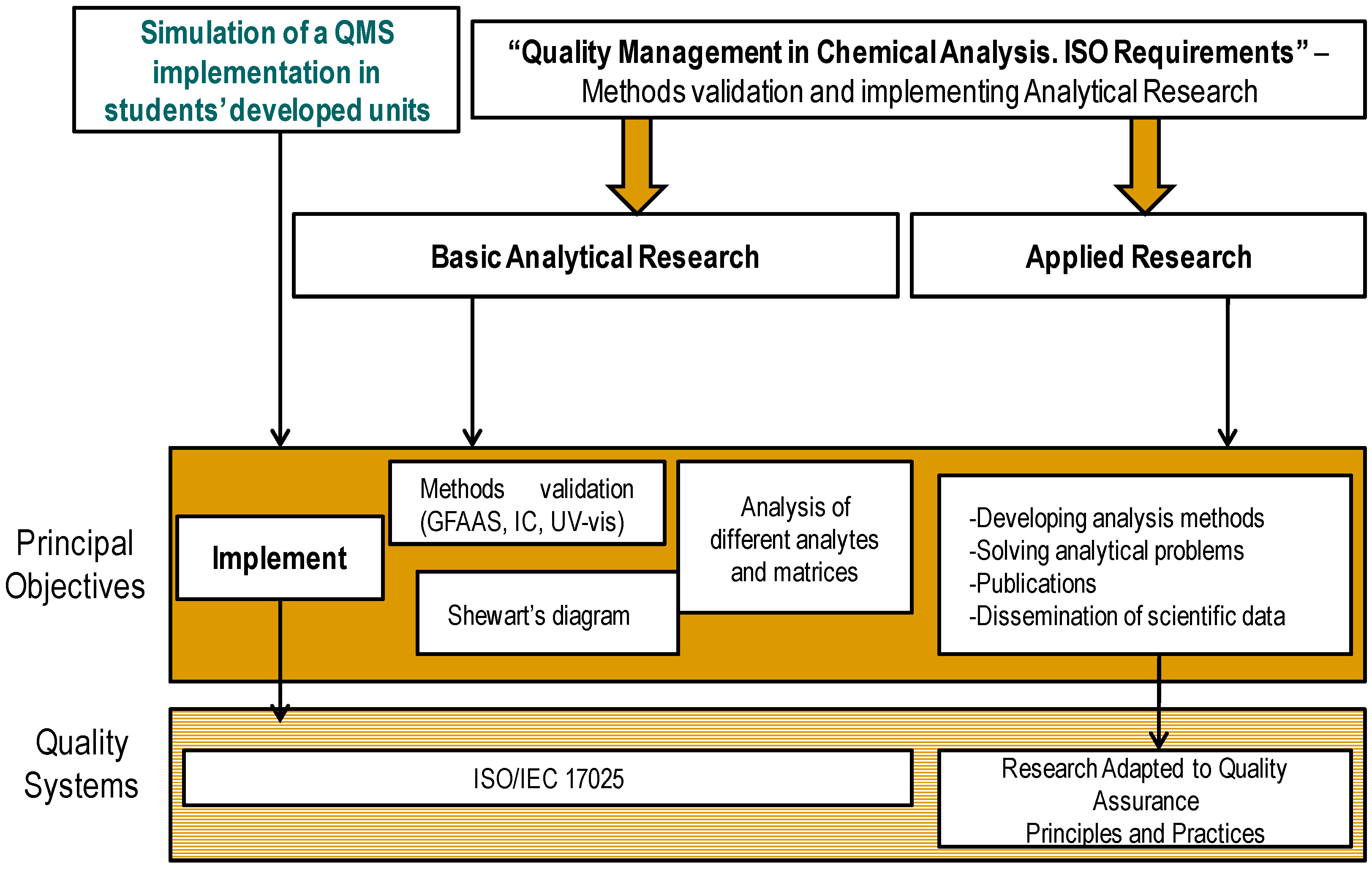 Proceedings 55 00007 g002