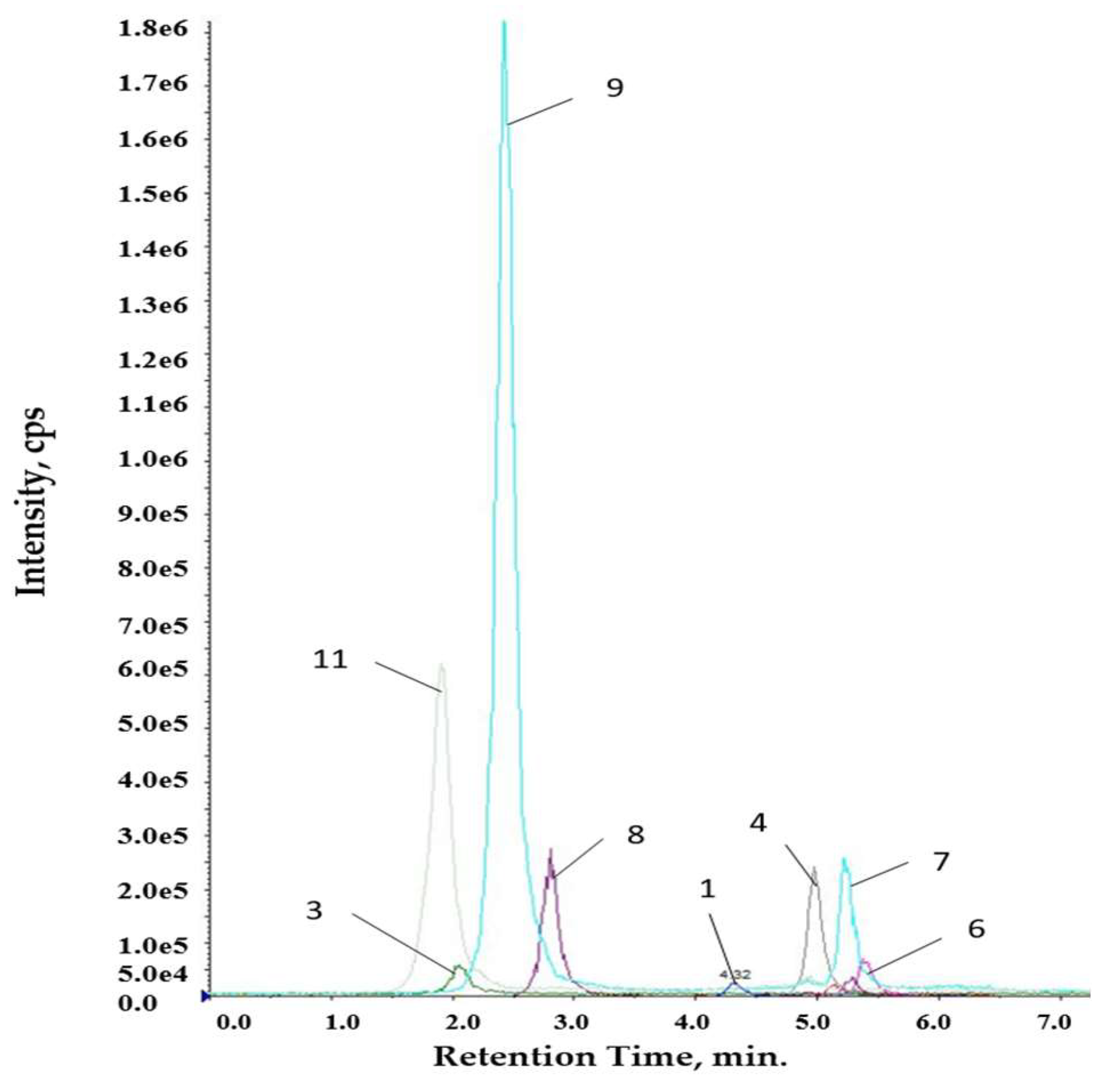 Proceedings 55 00010 g002