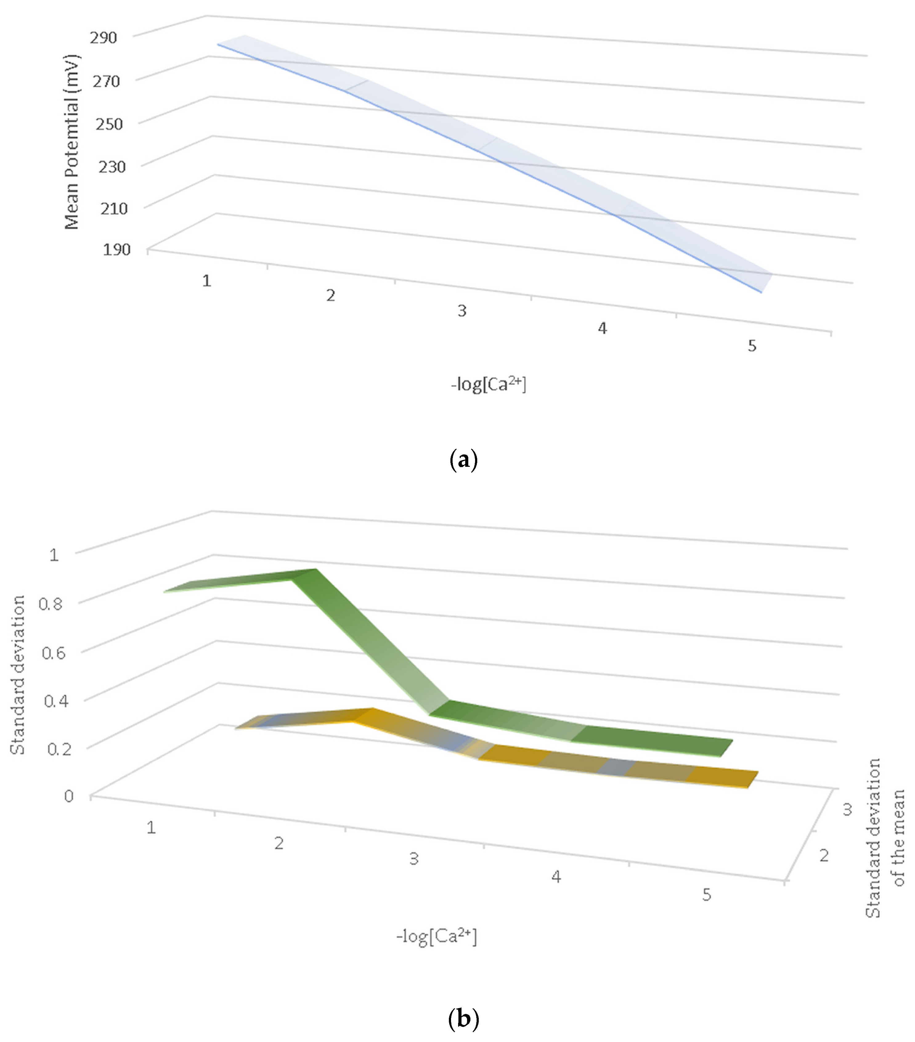 Proceedings 55 00013 g001