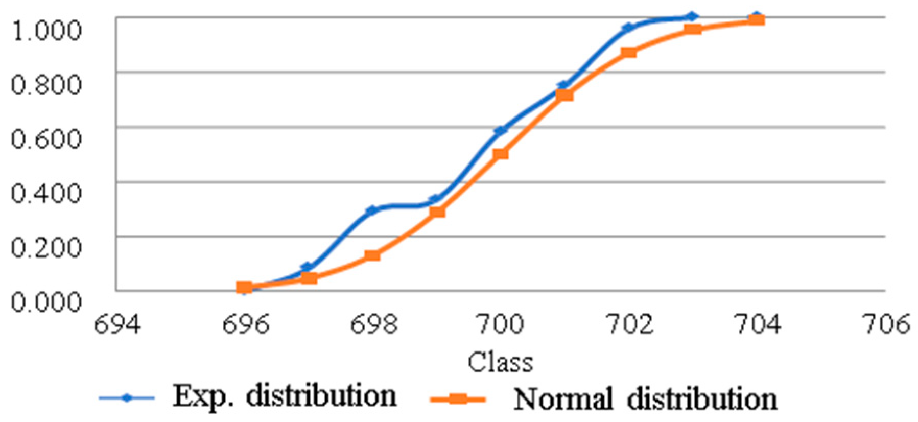 Proceedings 55 00015 g002