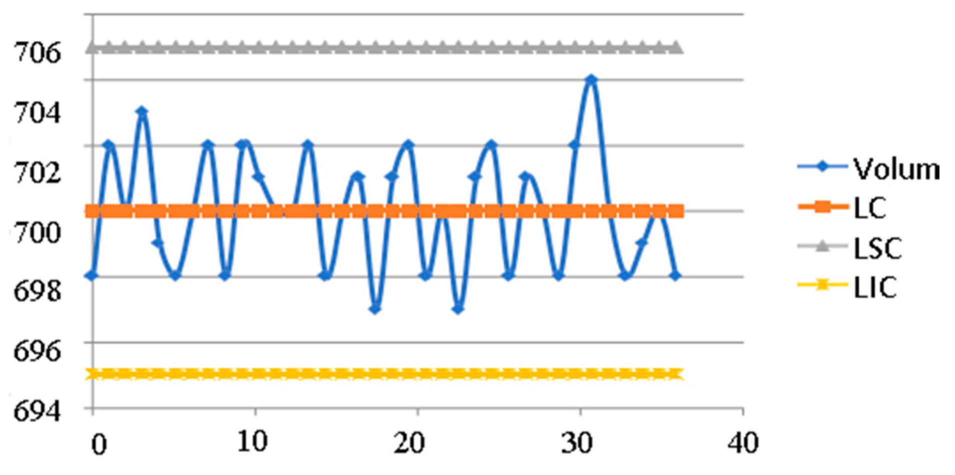 Proceedings 55 00015 g006