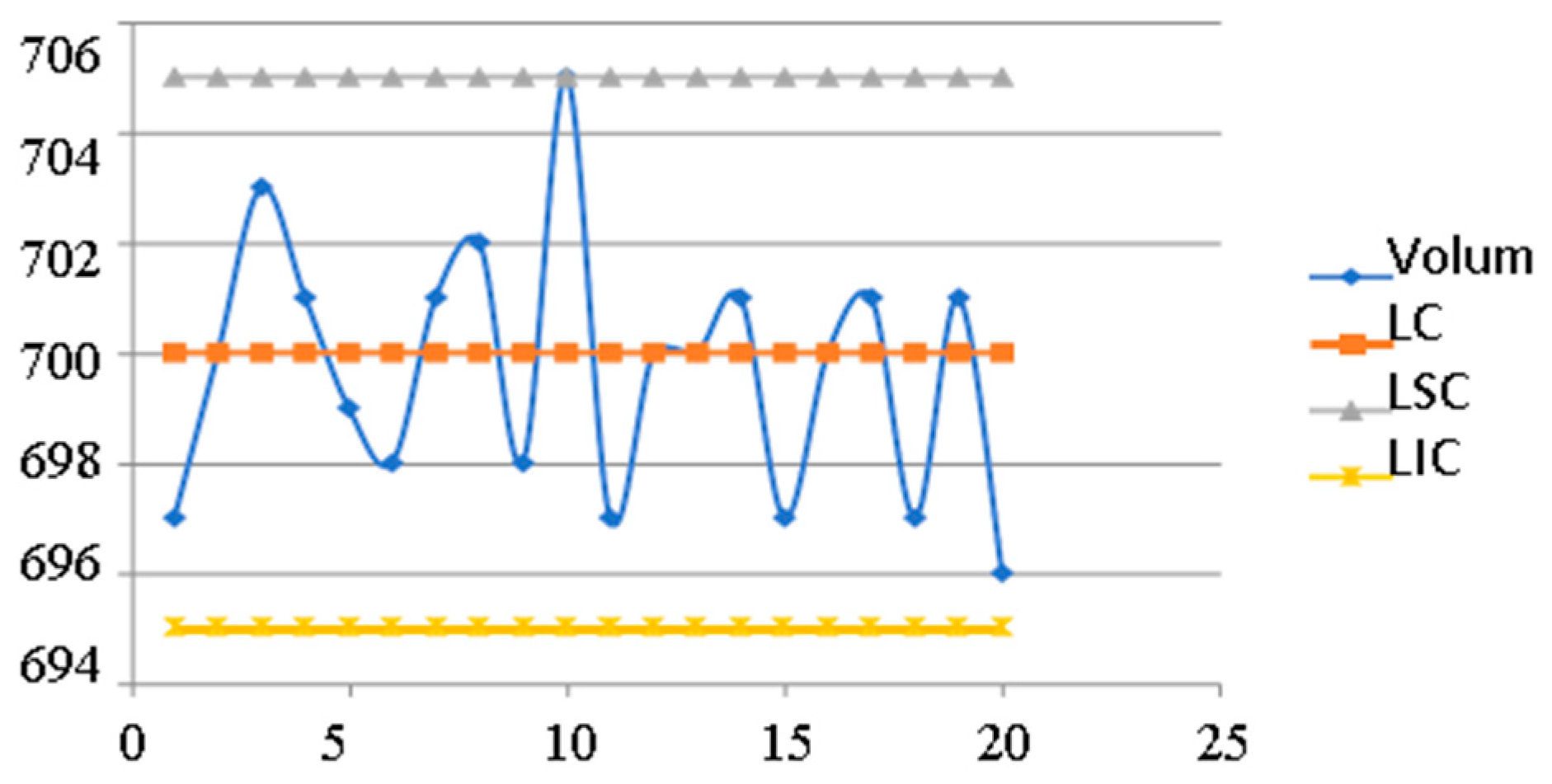 Proceedings 55 00015 g007