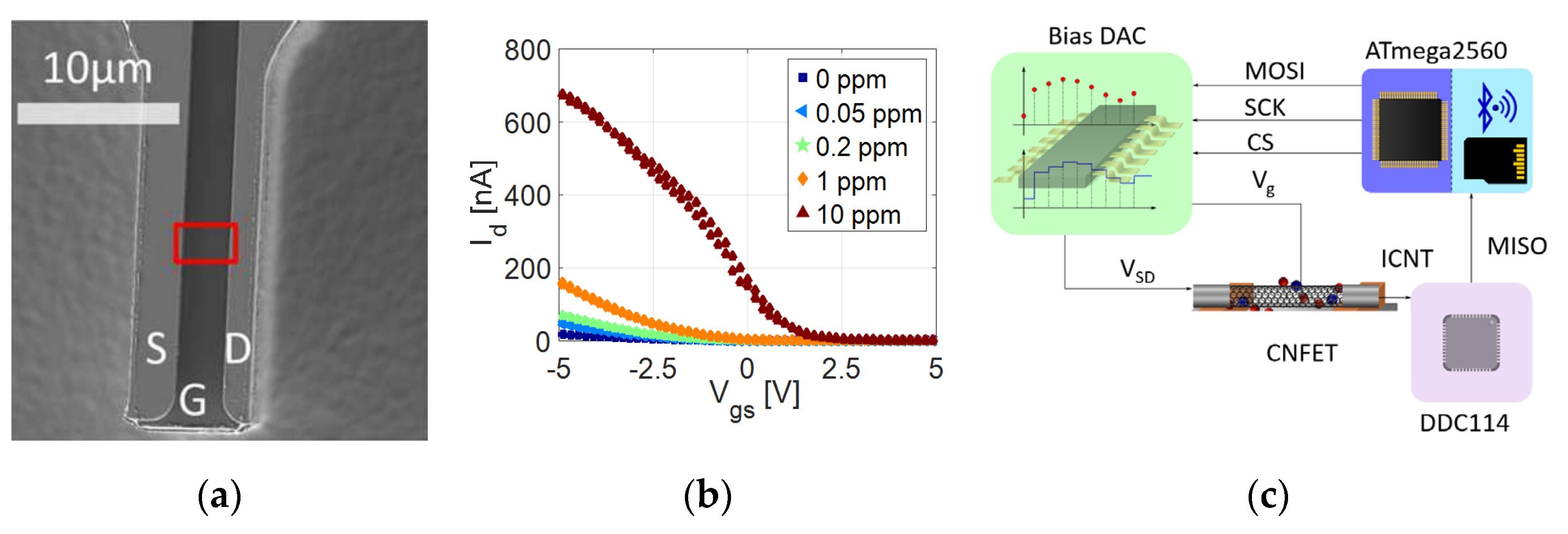Proceedings 56 00006 g001
