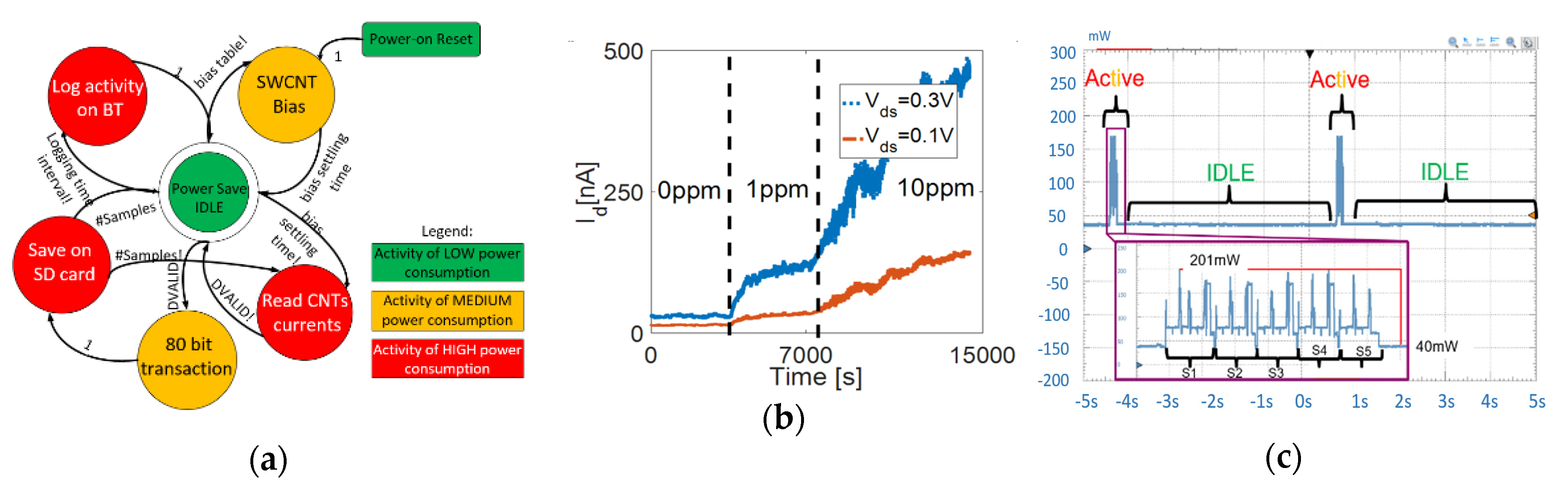 Proceedings 56 00006 g002