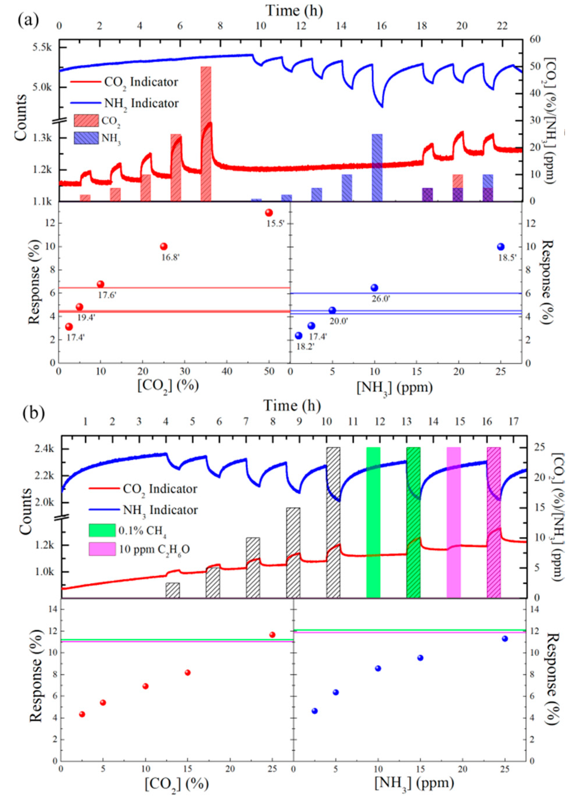 Proceedings 56 00020 g002
