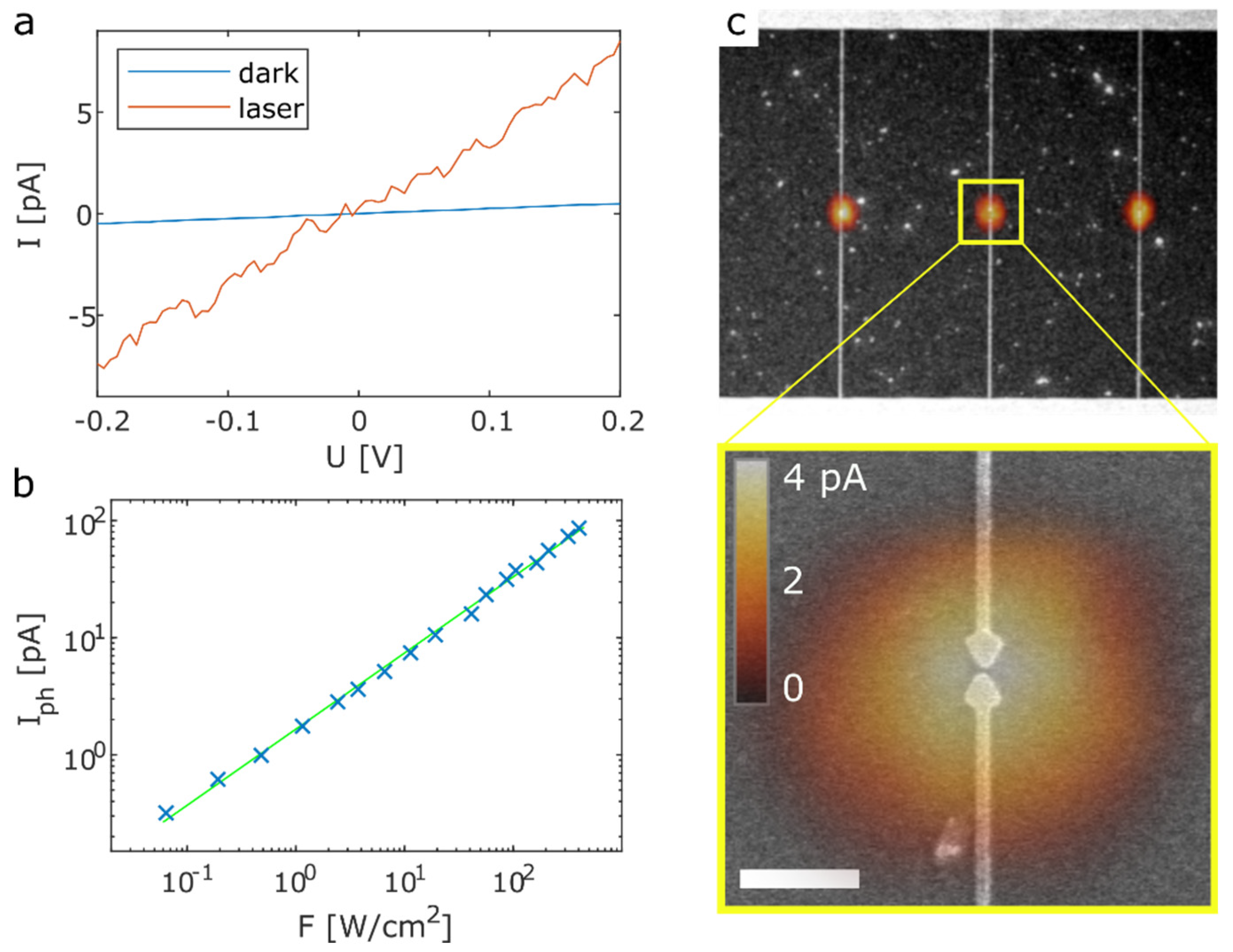 Proceedings 56 00023 g001