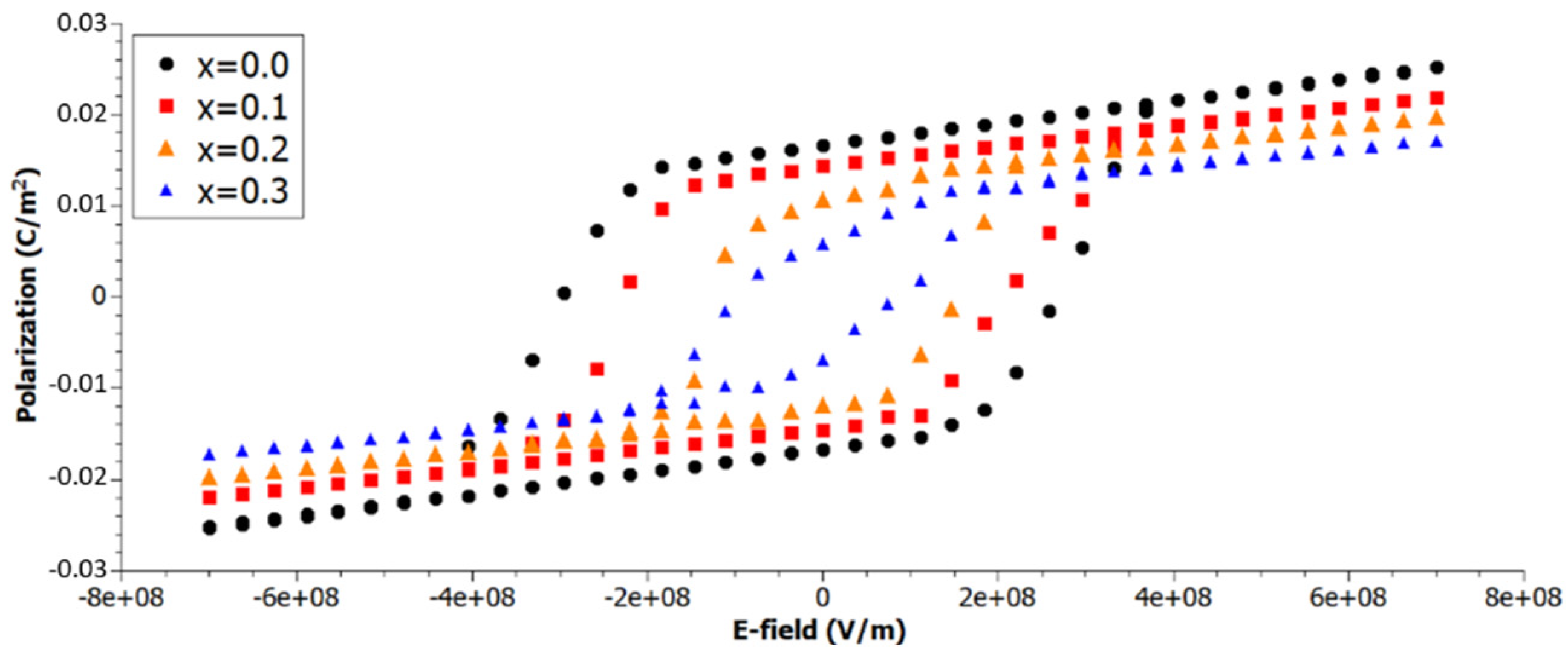 Proceedings 56 00028 g001