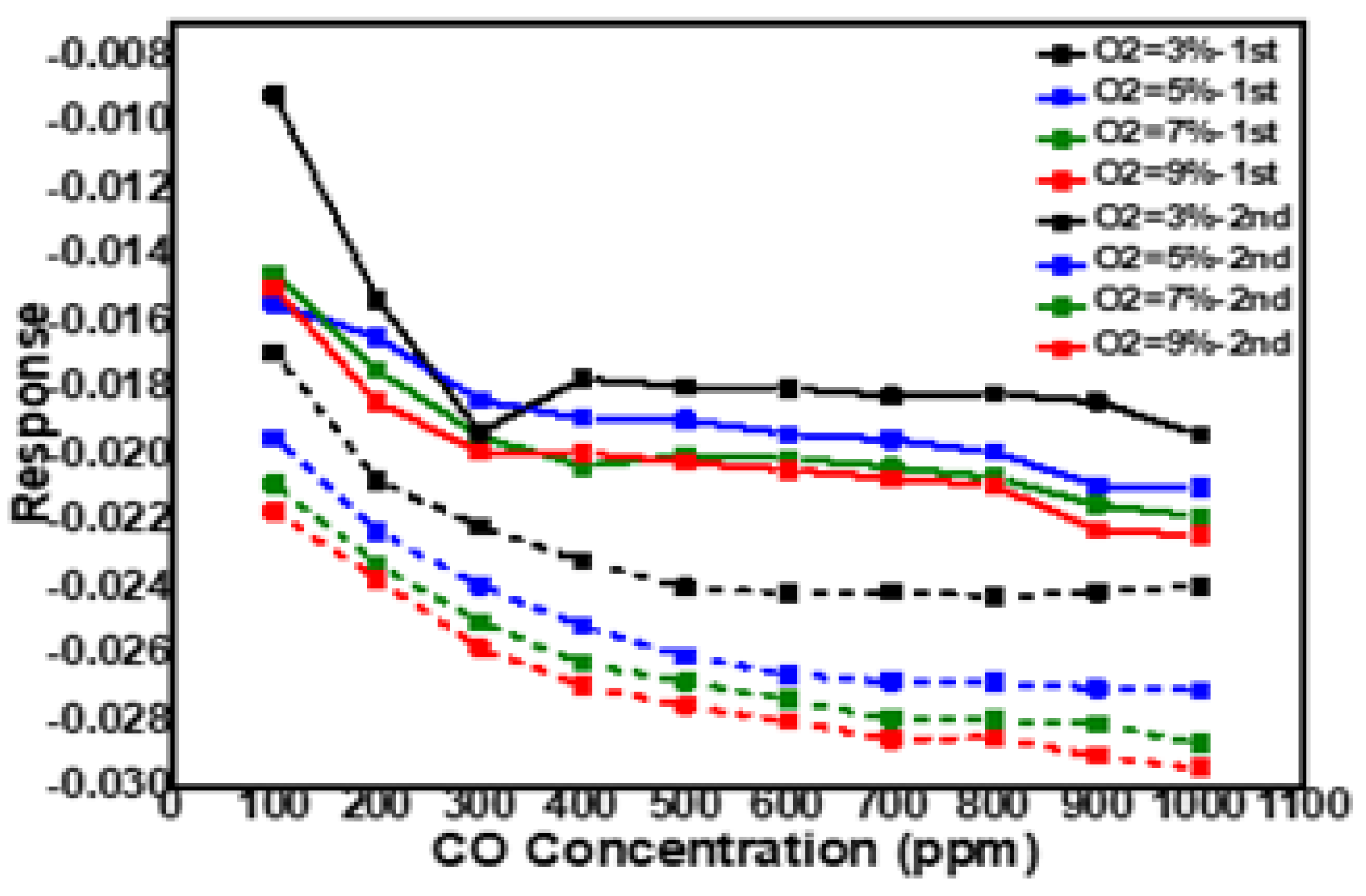 Proceedings 56 00041 g001